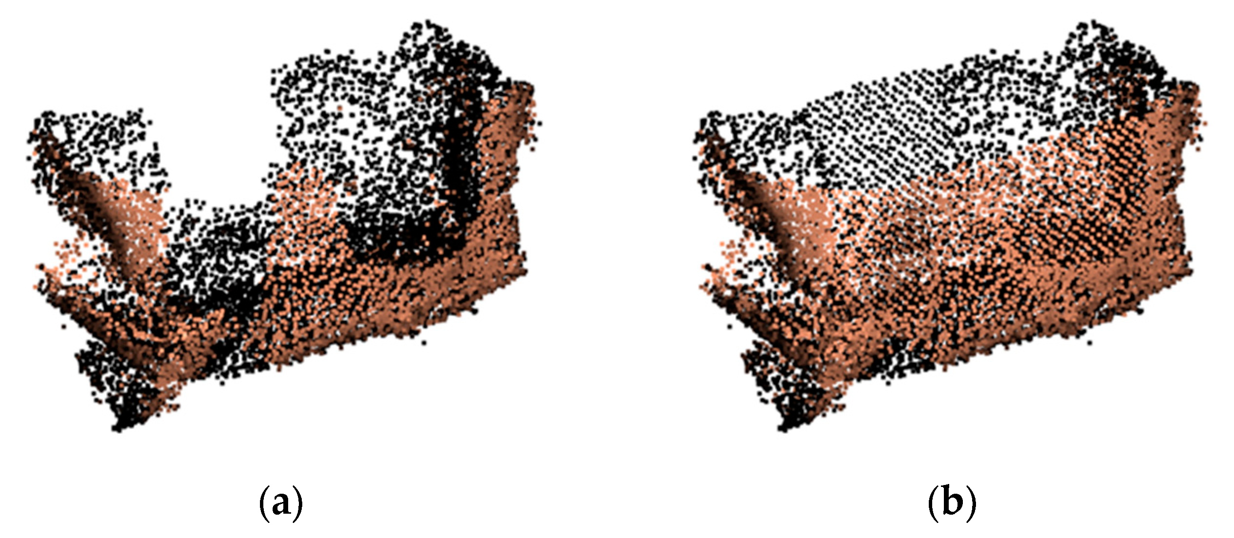 Sensors 21 07558 g011