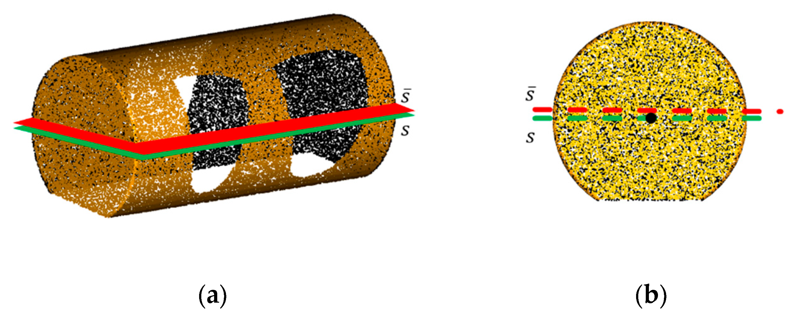Sensors 21 07558 g012