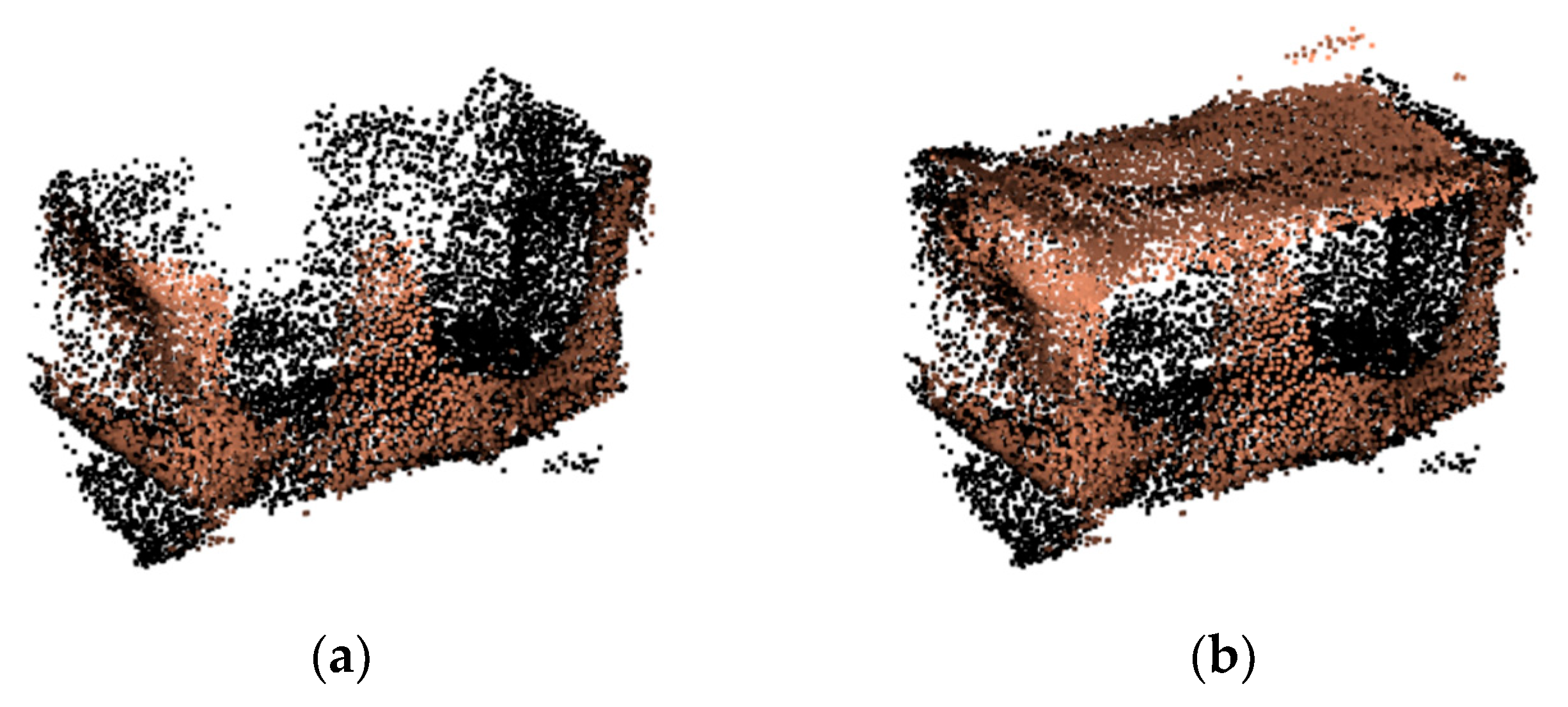 Sensors 21 07558 g013