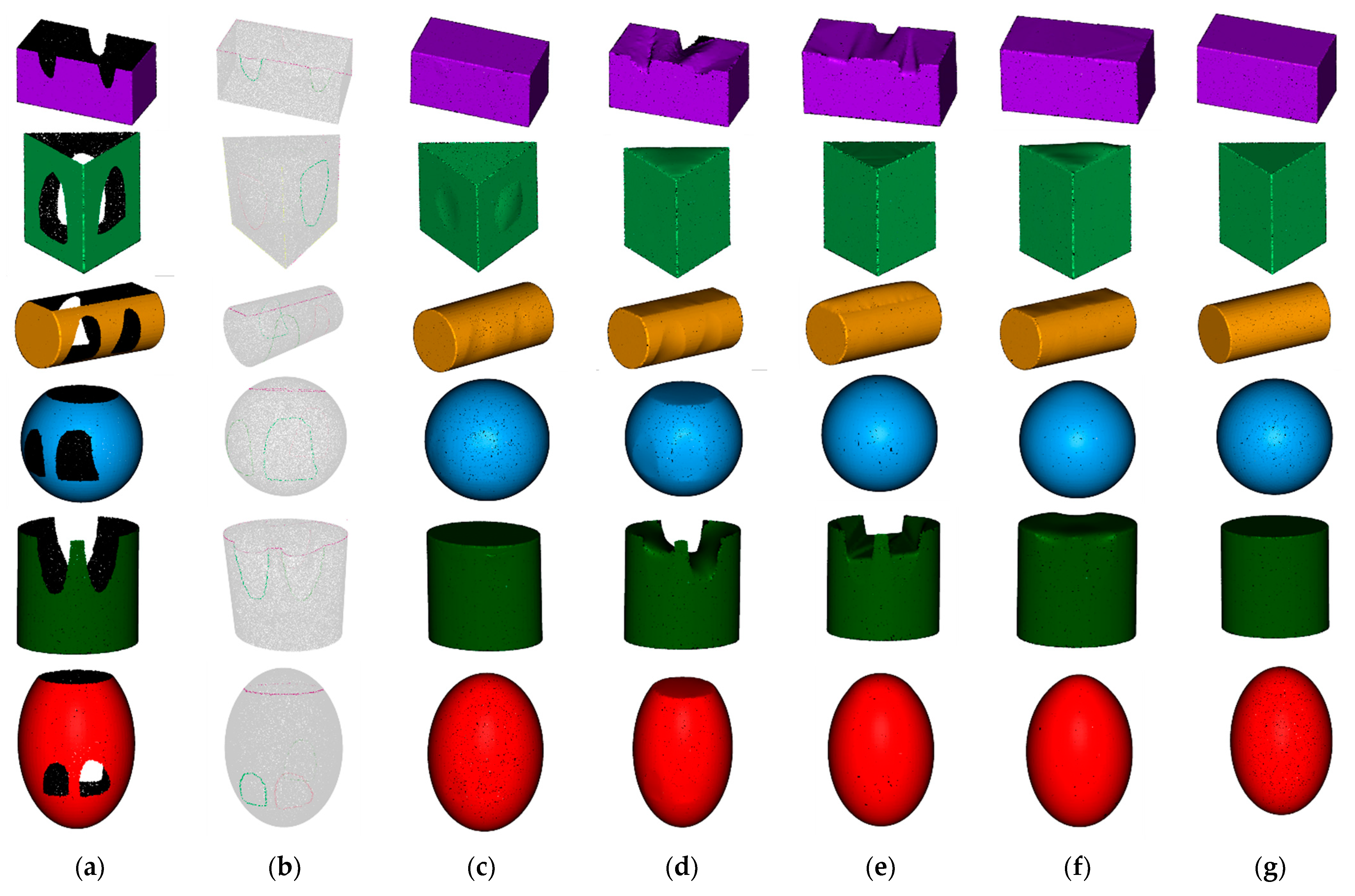 Sensors 21 07558 g014