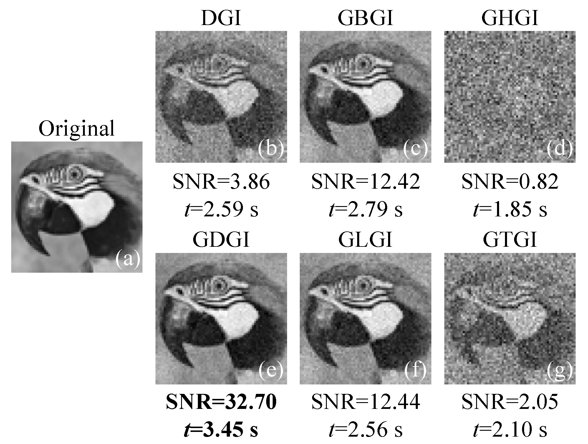 Sensors 21 07559 g003