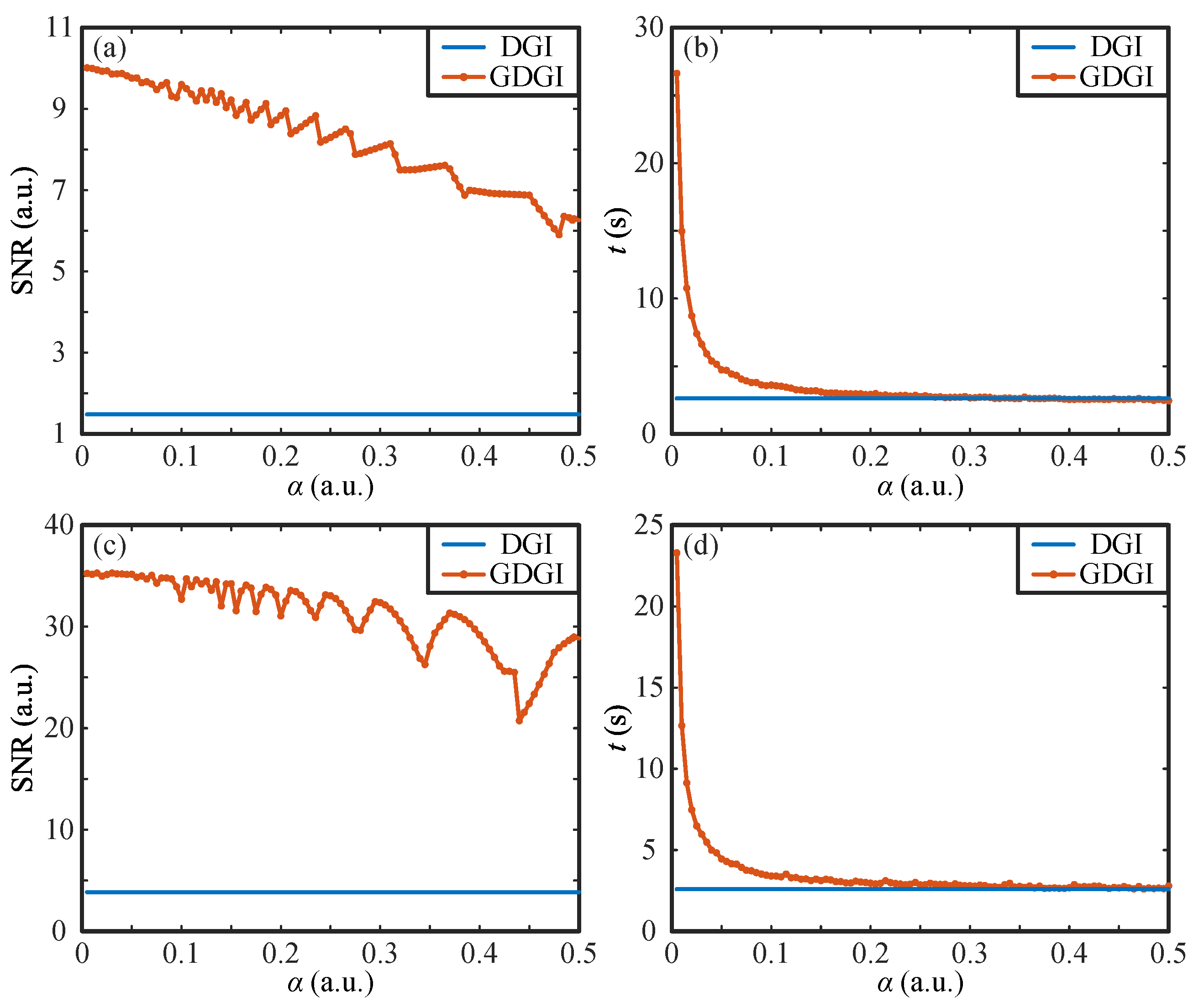 Sensors 21 07559 g004