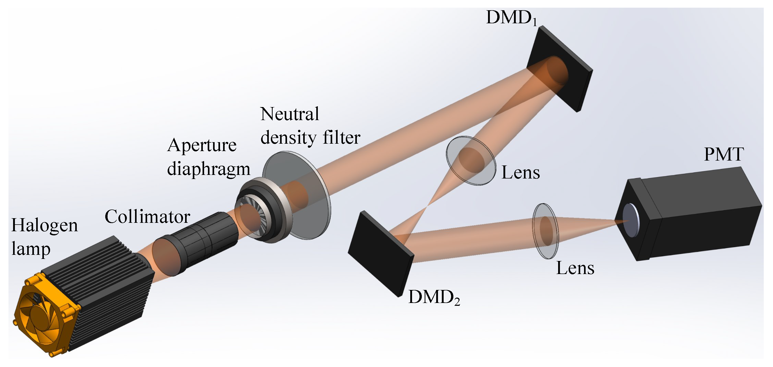 Sensors 21 07559 g007