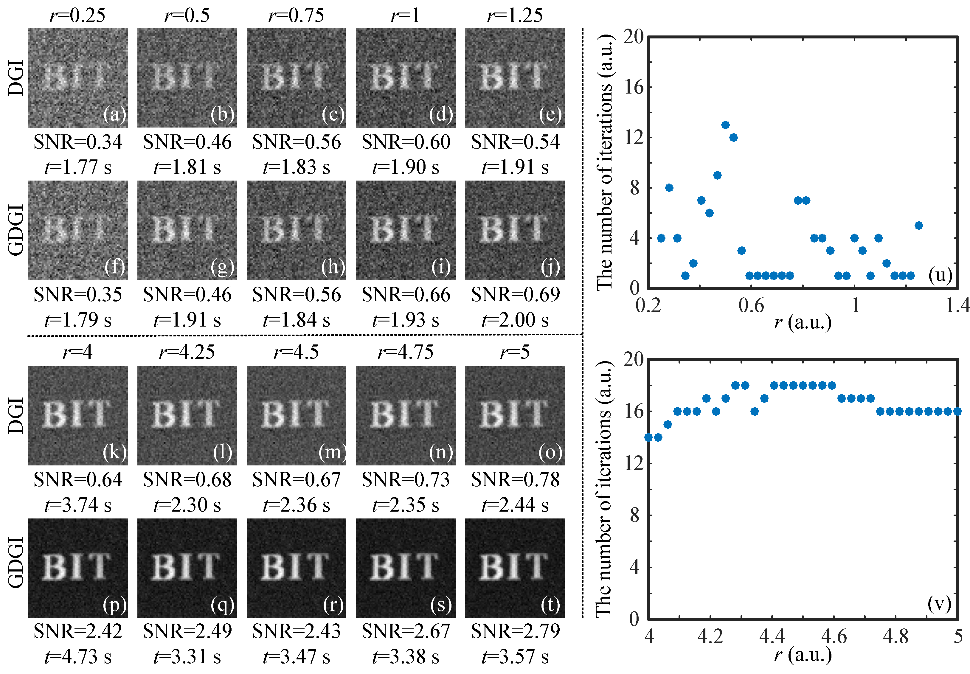 Sensors 21 07559 g009