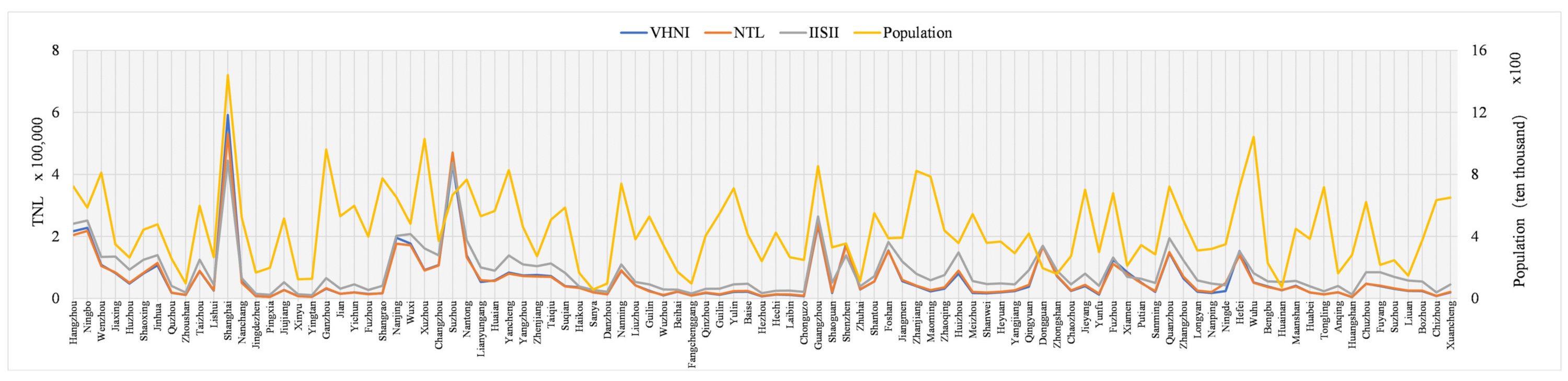Sensors 21 07561 g005