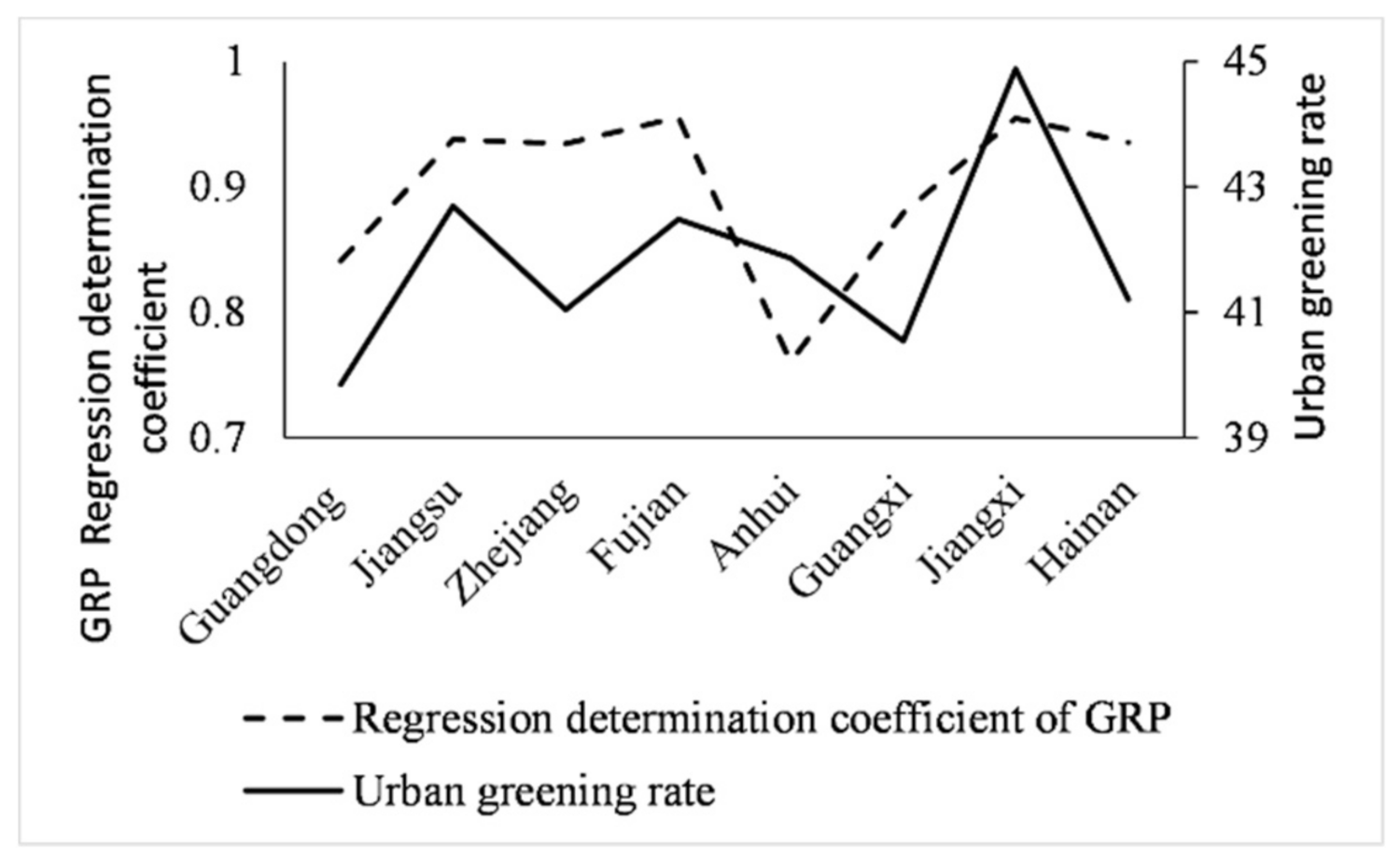Sensors 21 07561 g011