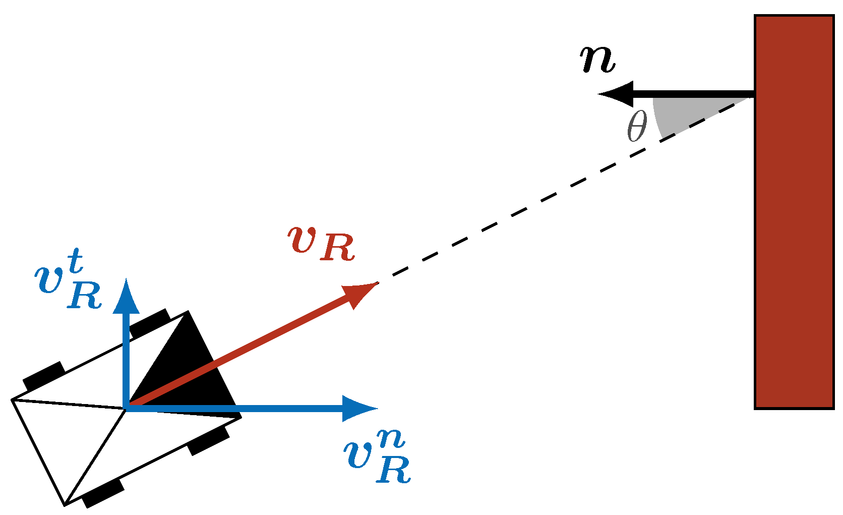 Sensors 21 07562 g003