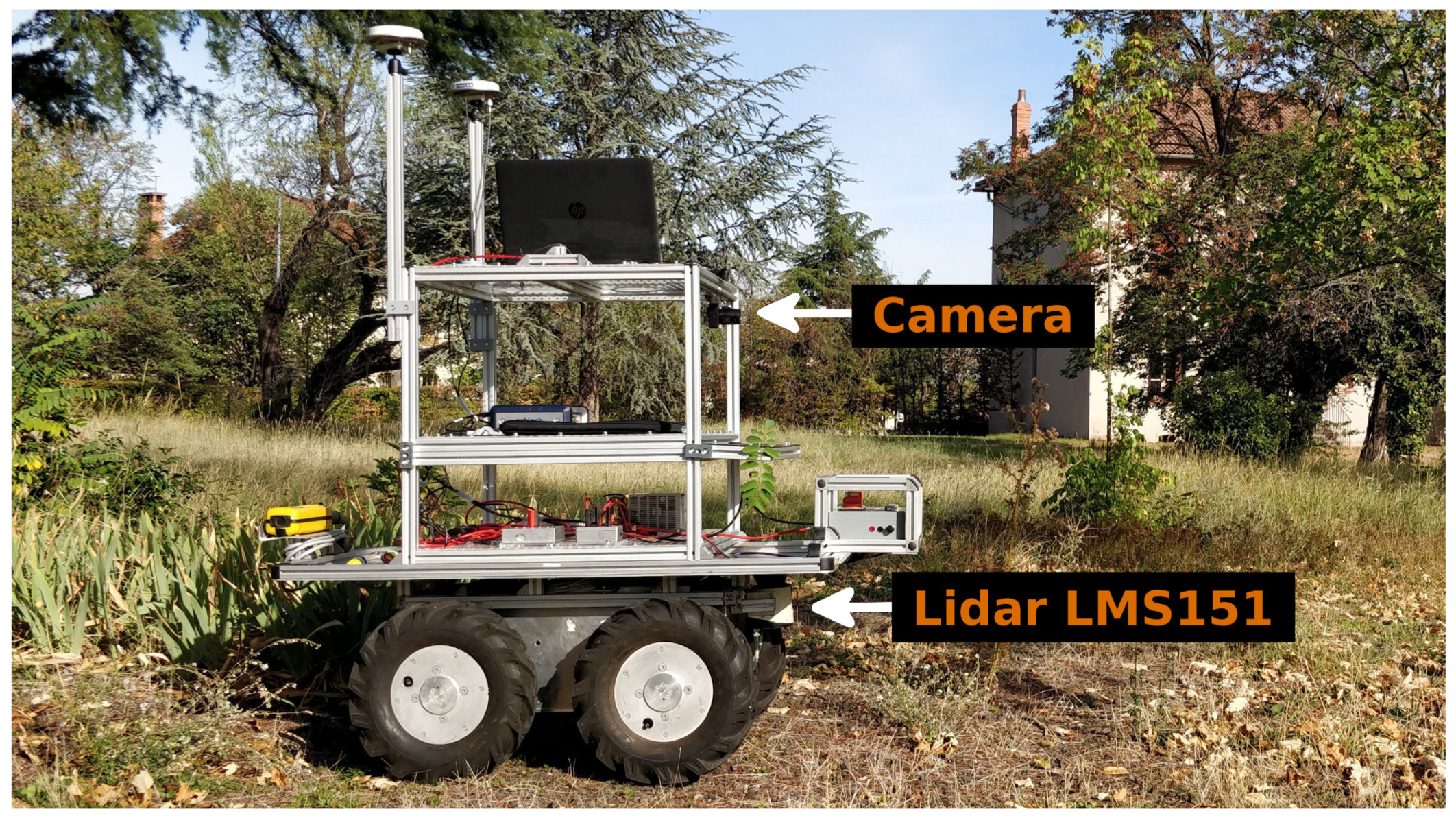 Sensors 21 07562 g005