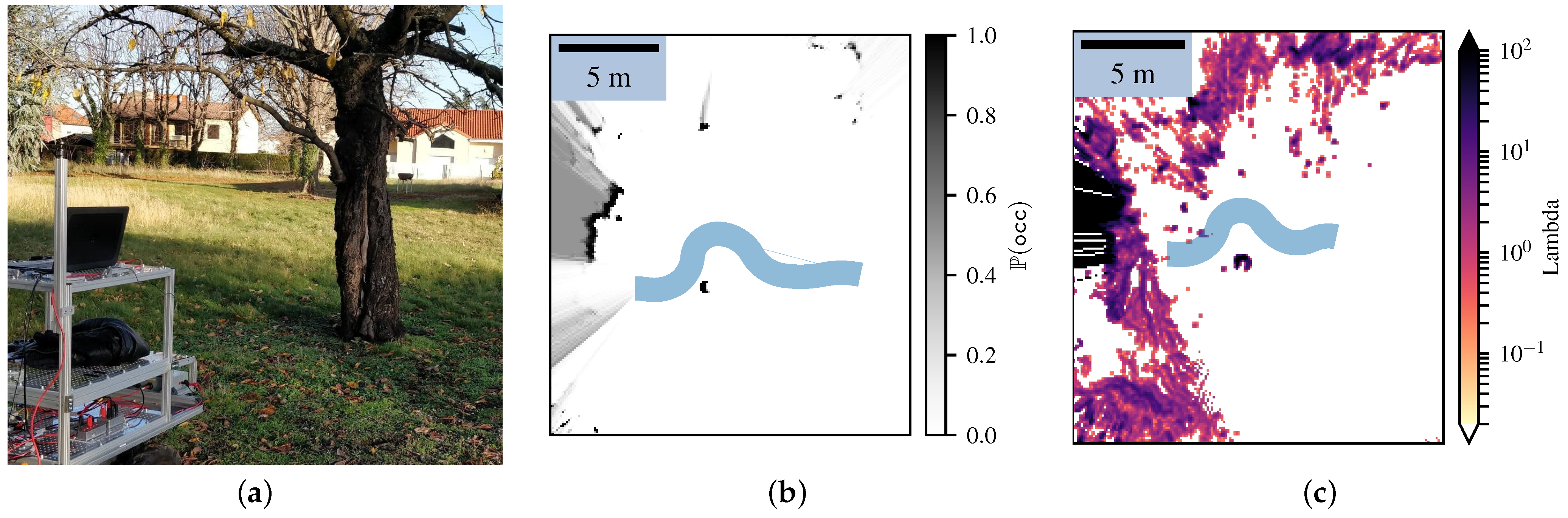 Sensors 21 07562 g012