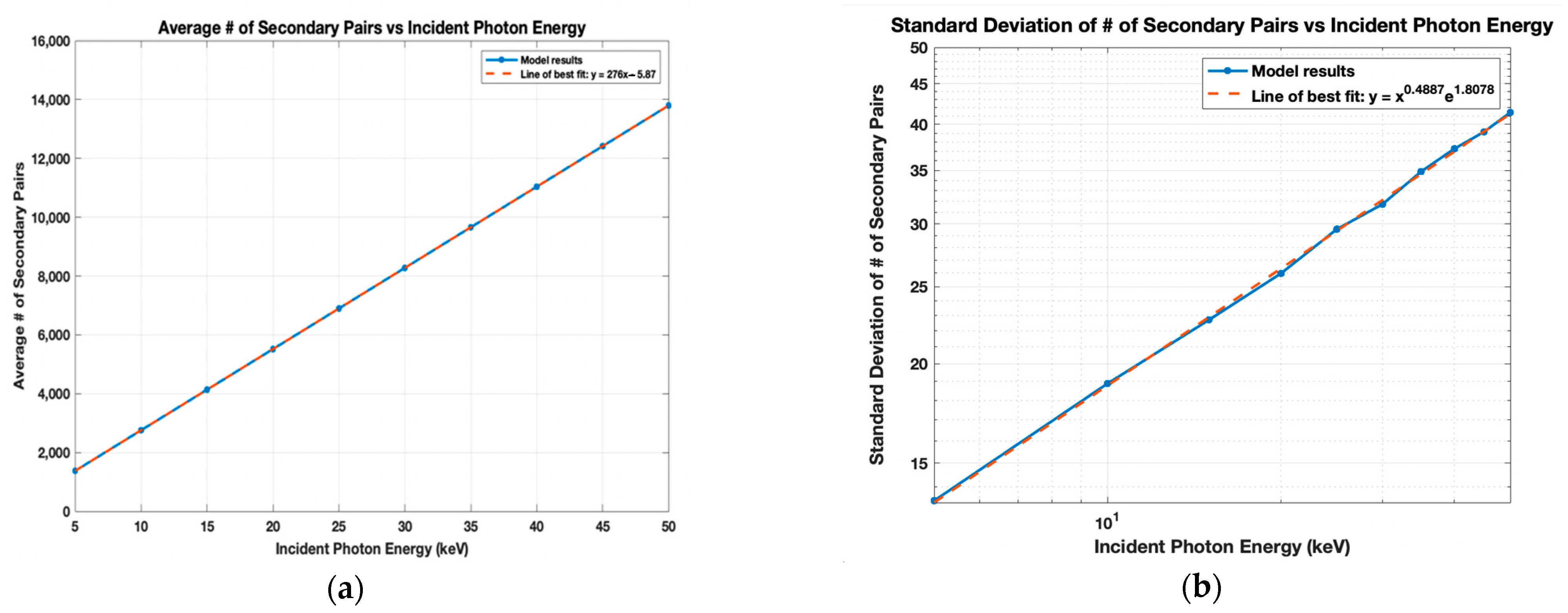 Sensors 21 07566 g007