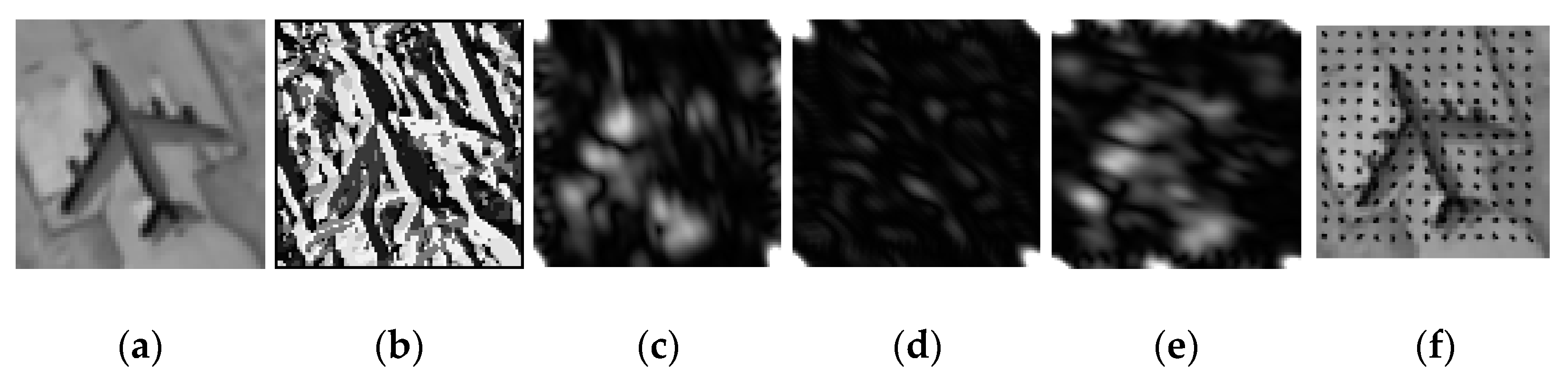 Sensors 21 07568 g004