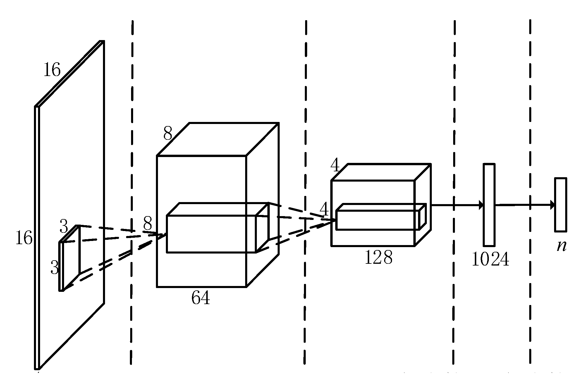 Sensors 21 07570 g002