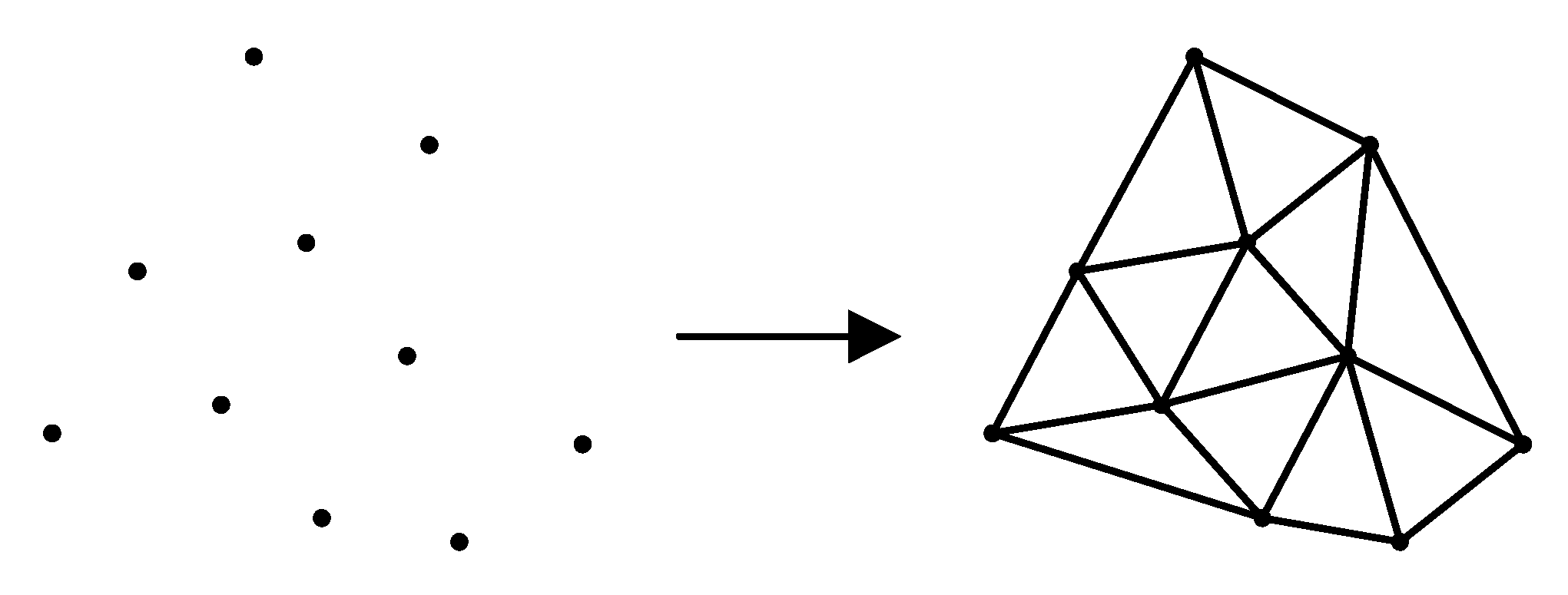 Sensors 21 07570 g006