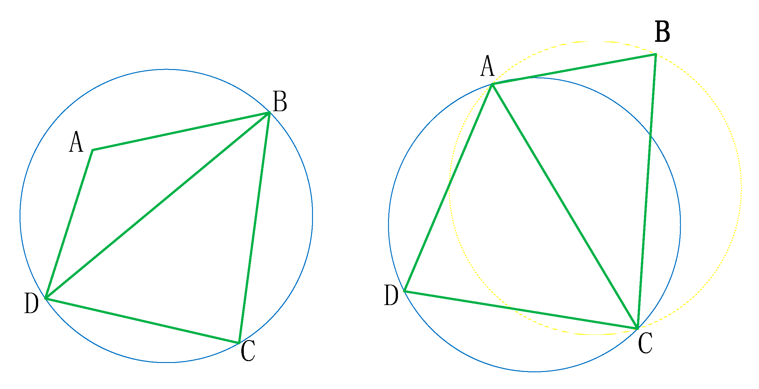 Sensors 21 07570 g007