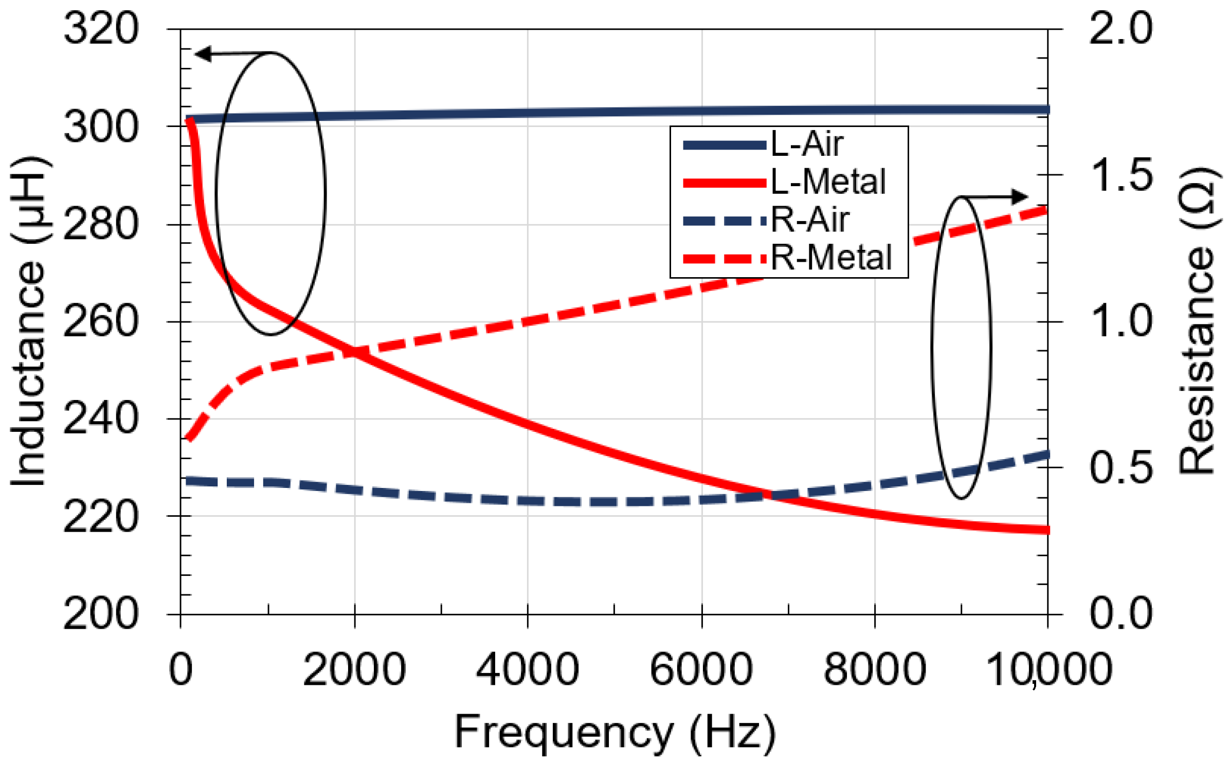 Sensors 21 07573 g002