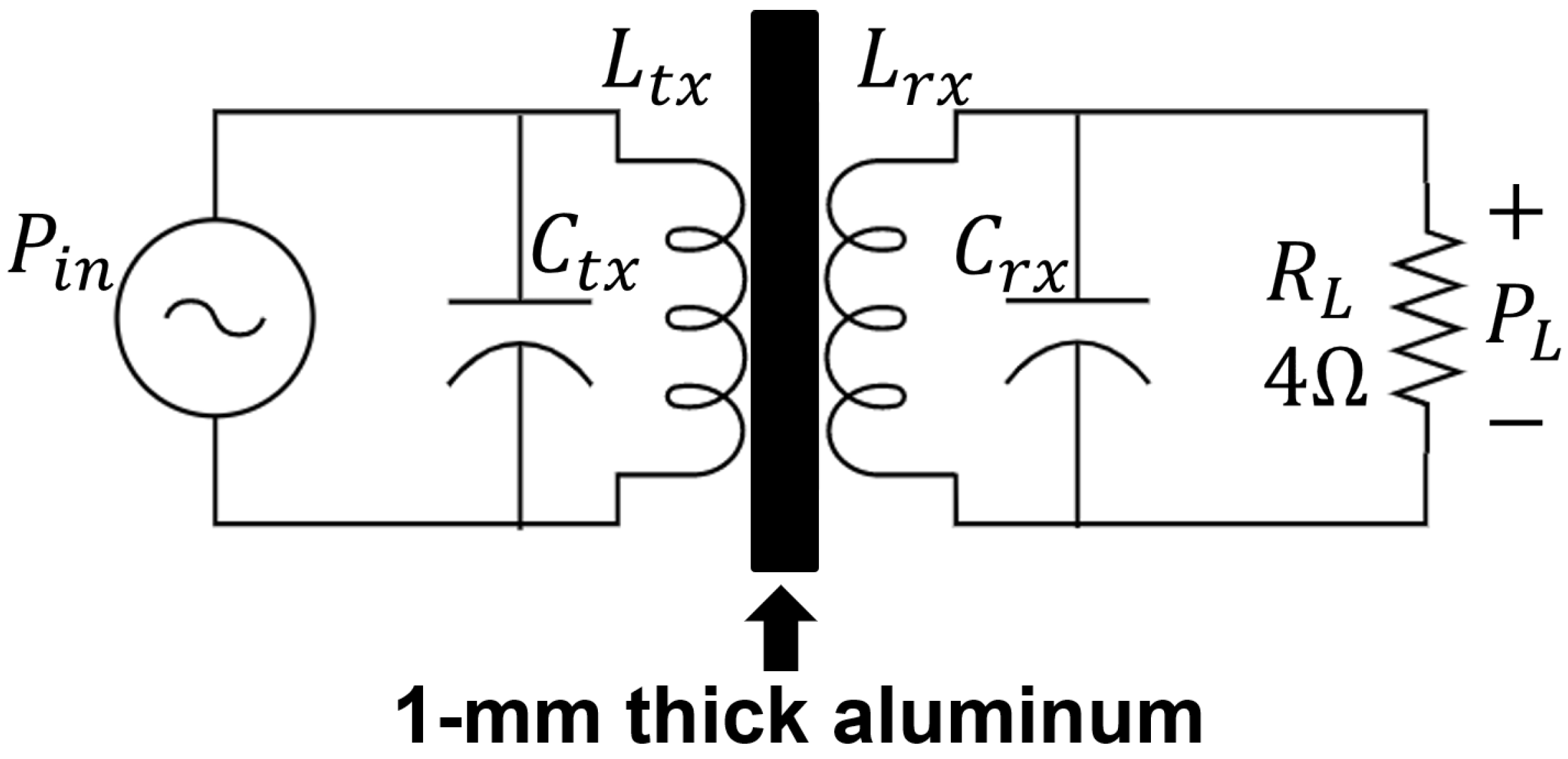 Sensors 21 07573 g004
