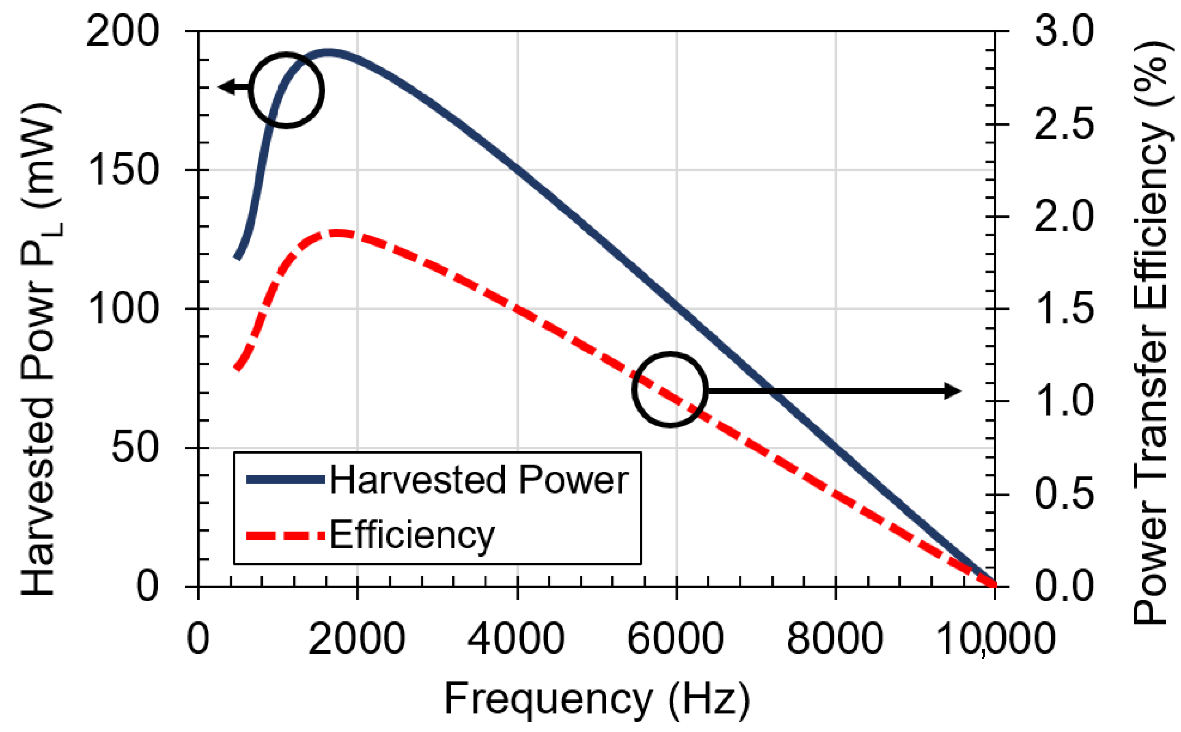 Sensors 21 07573 g006