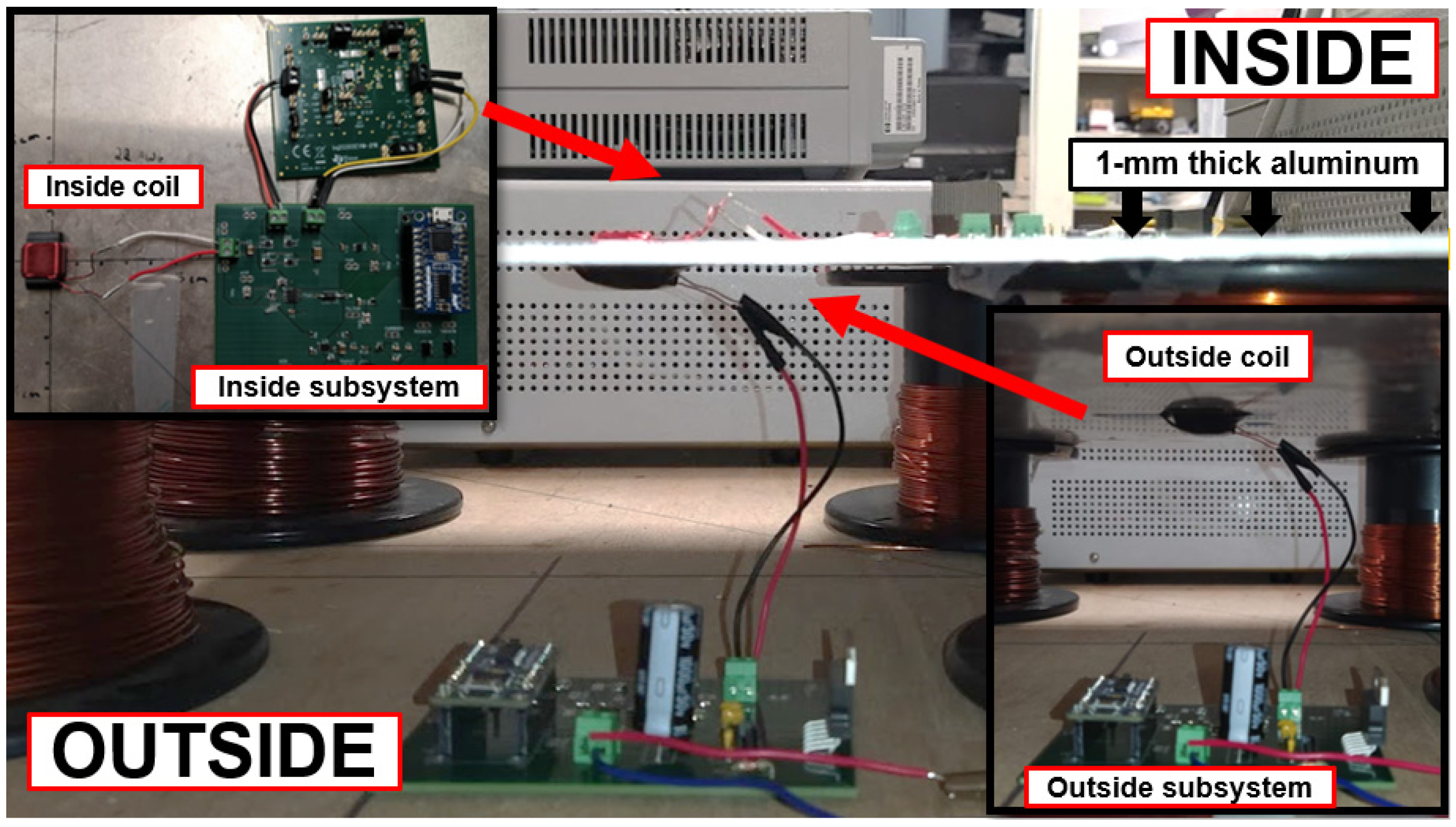 Sensors 21 07573 g018