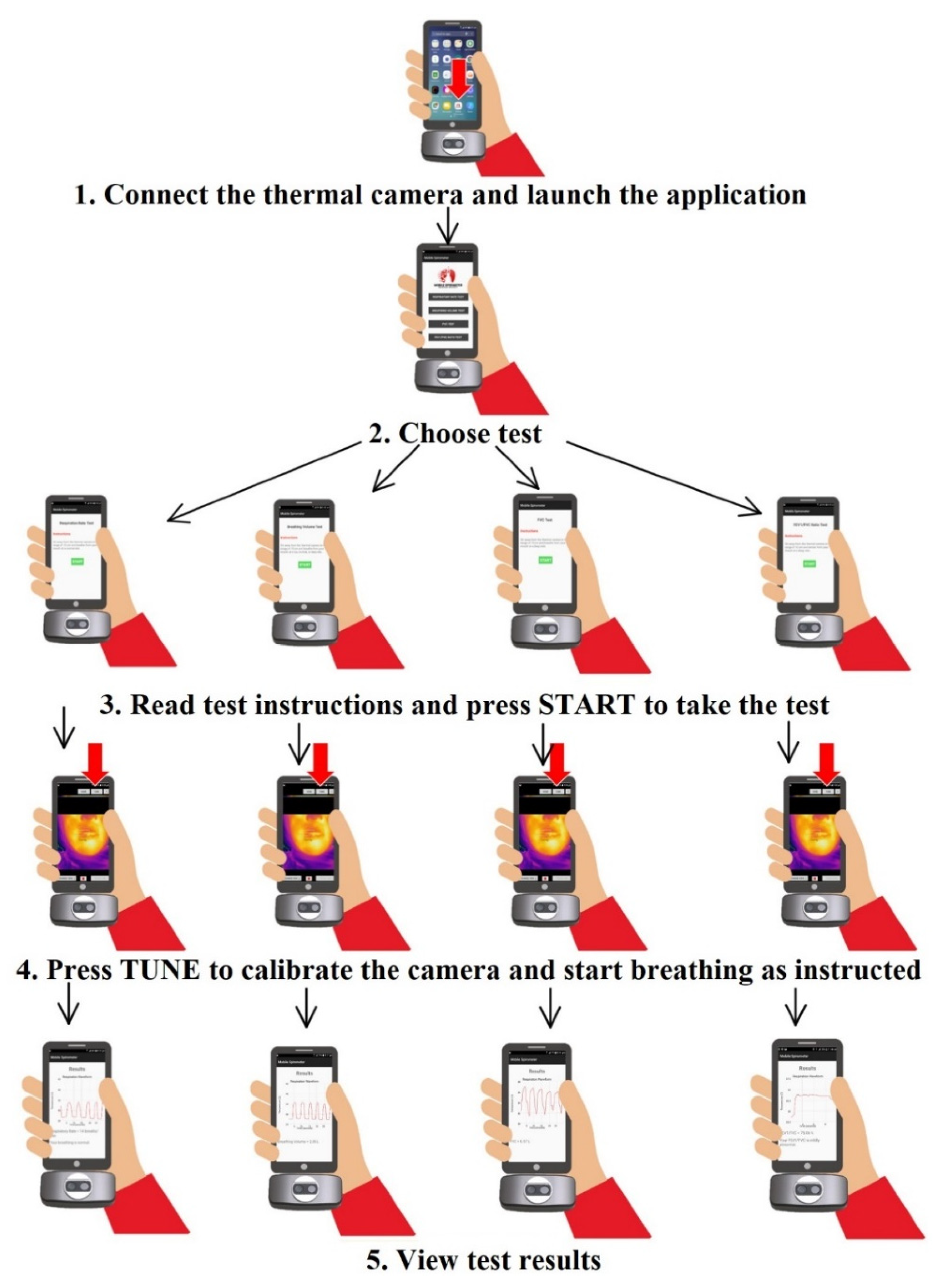 Sensors 21 07574 g006