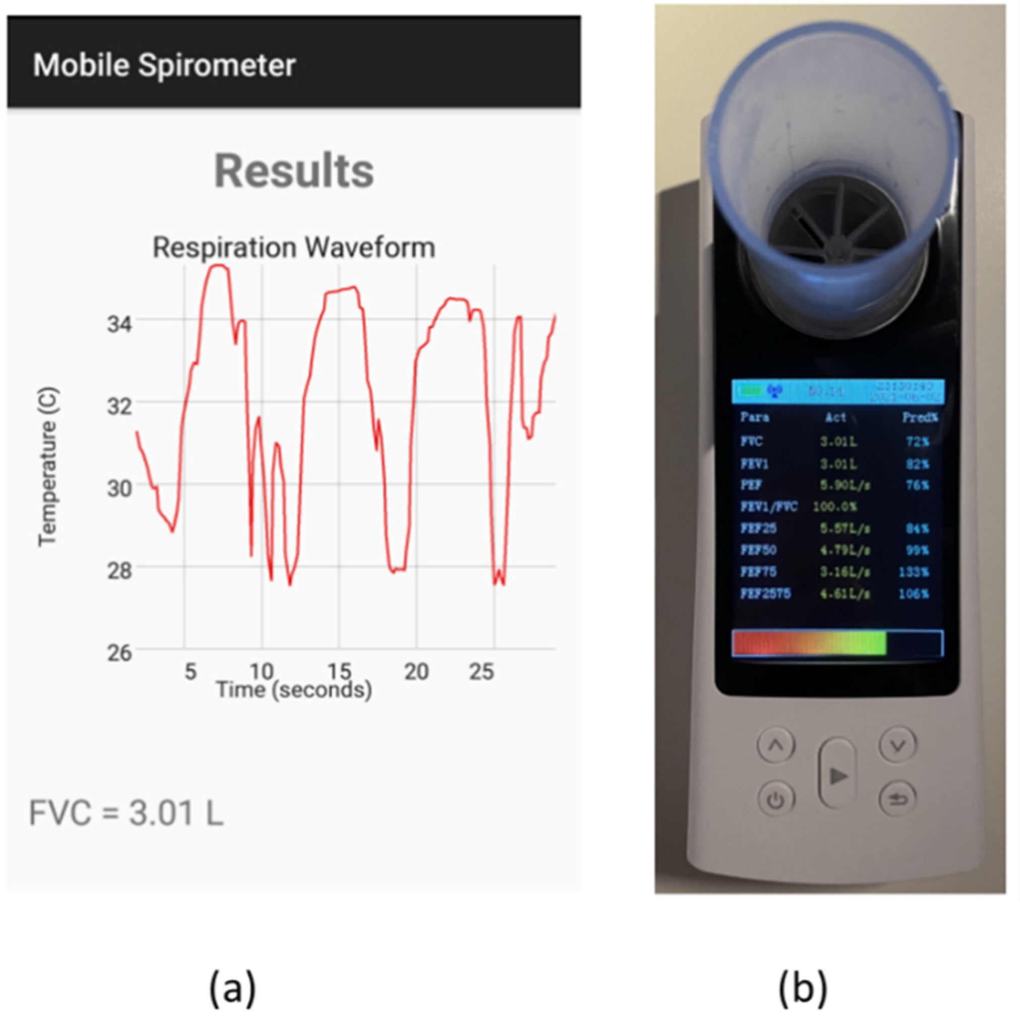 Sensors 21 07574 g012