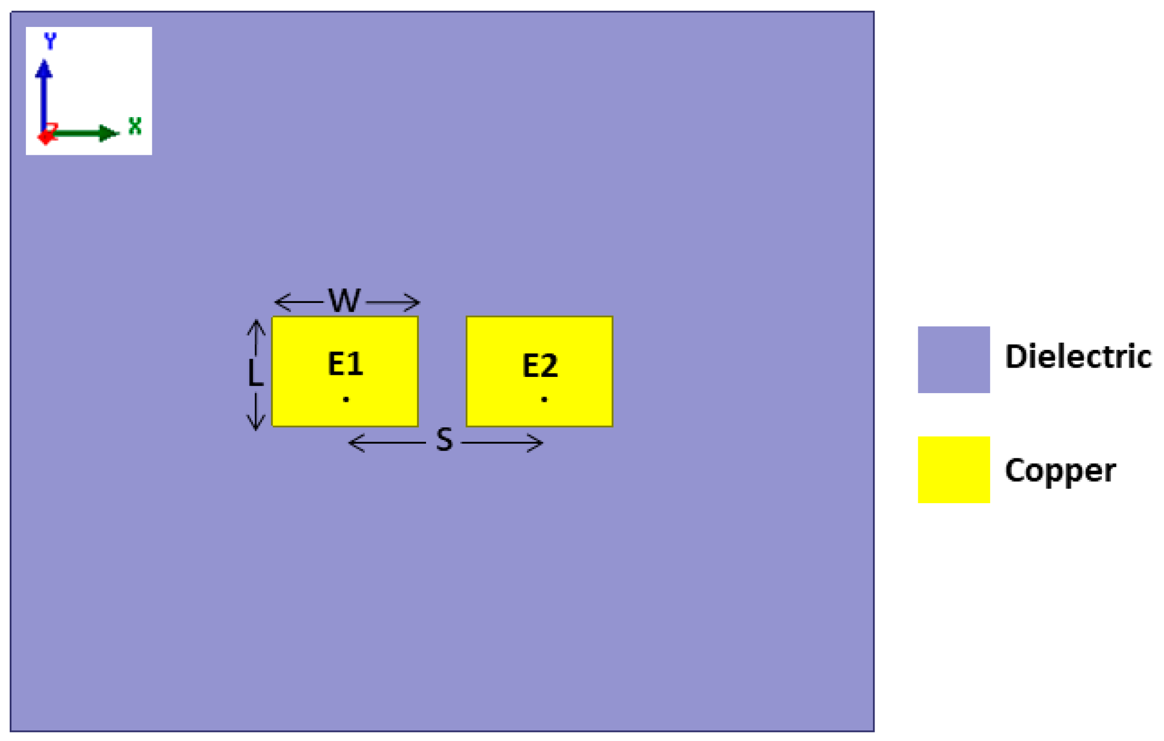 Sensors 21 07577 g001