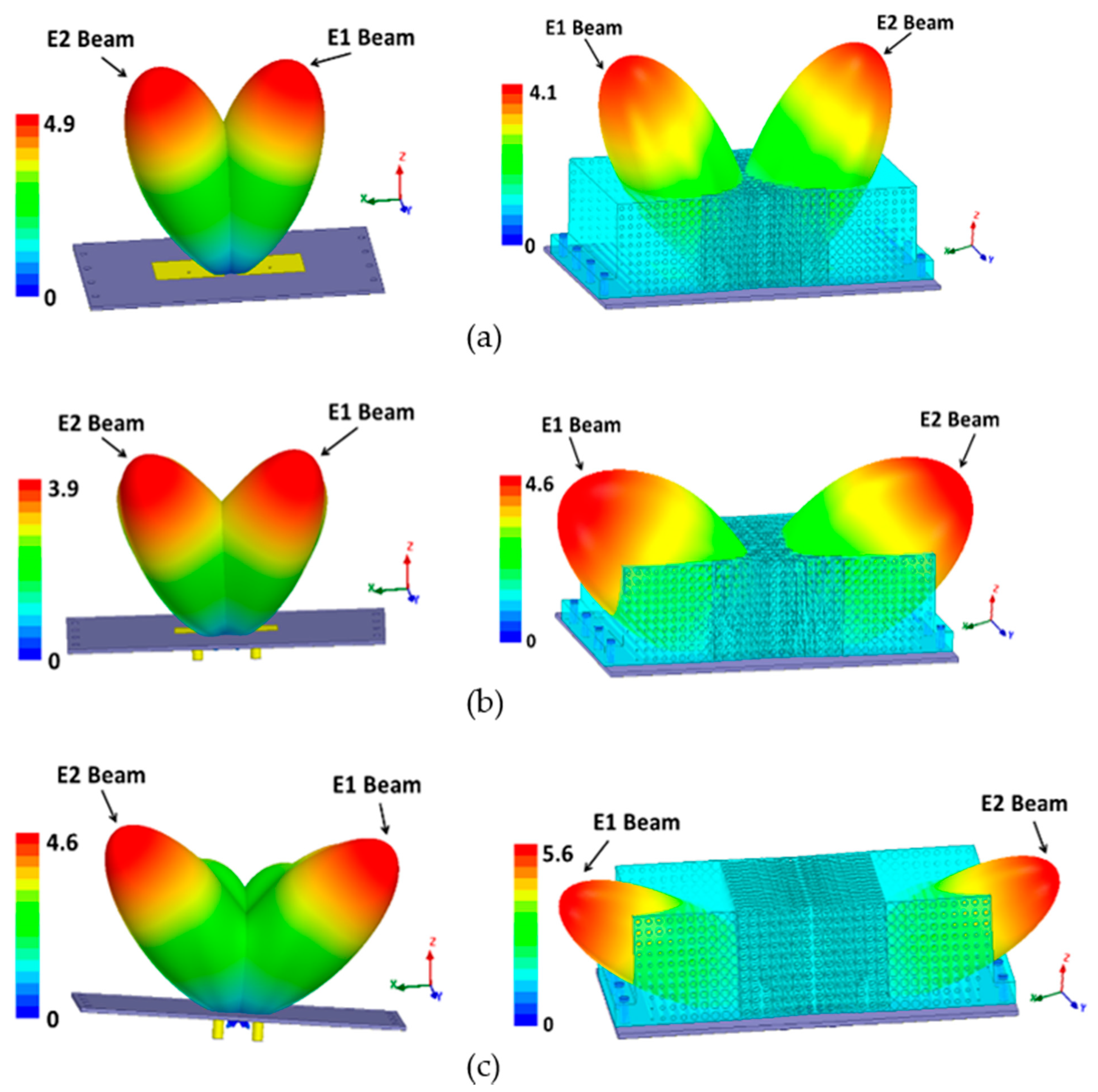 Sensors 21 07577 g008