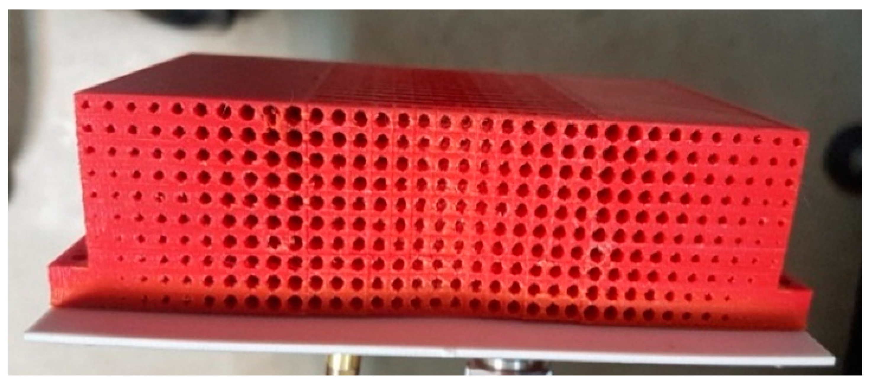 Sensors 21 07577 g009