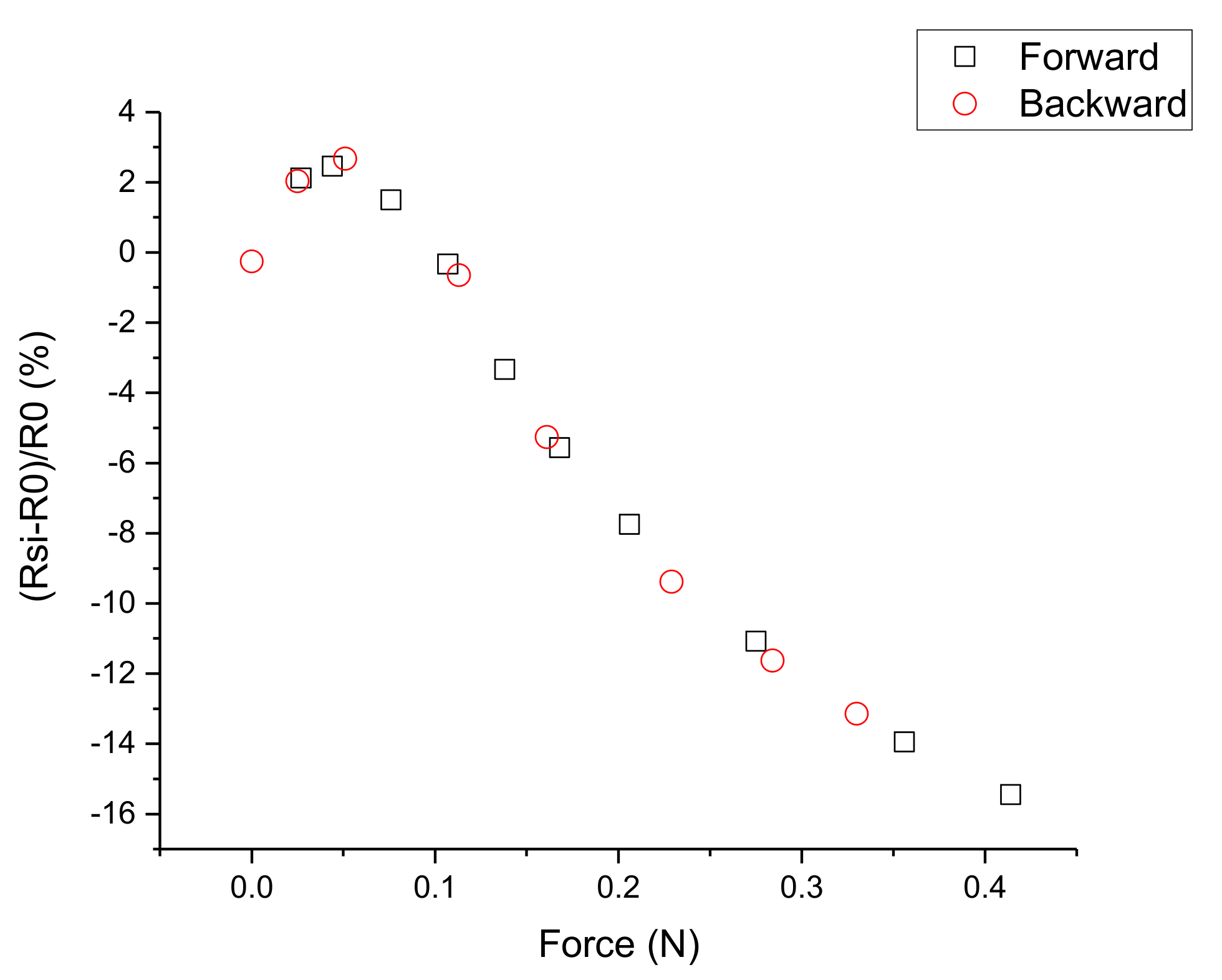 Sensors 21 07578 g016
