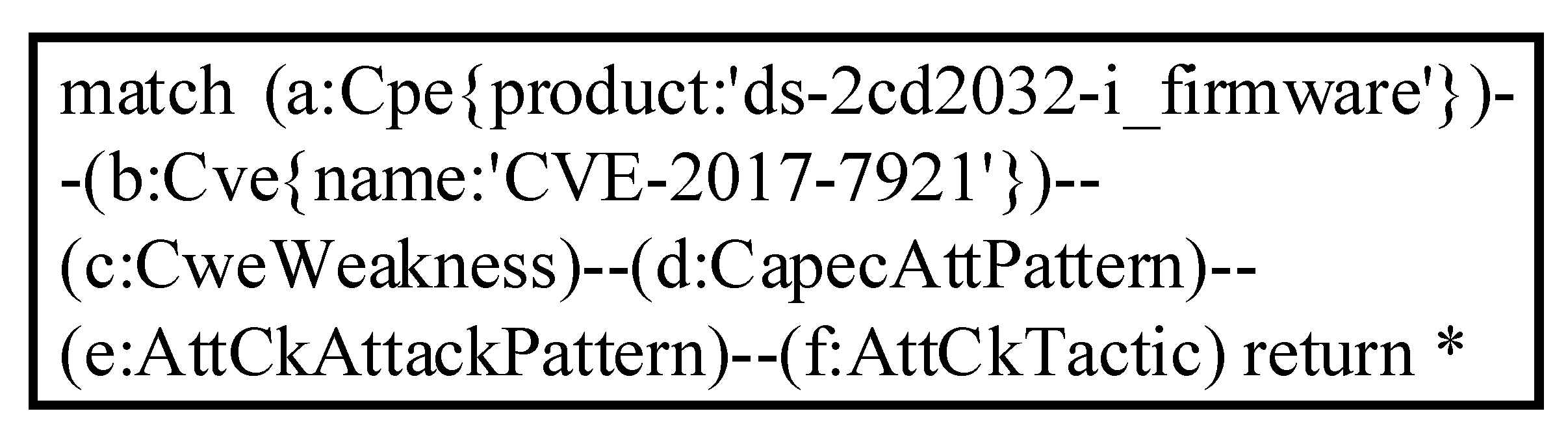 Sensors 21 07579 g005