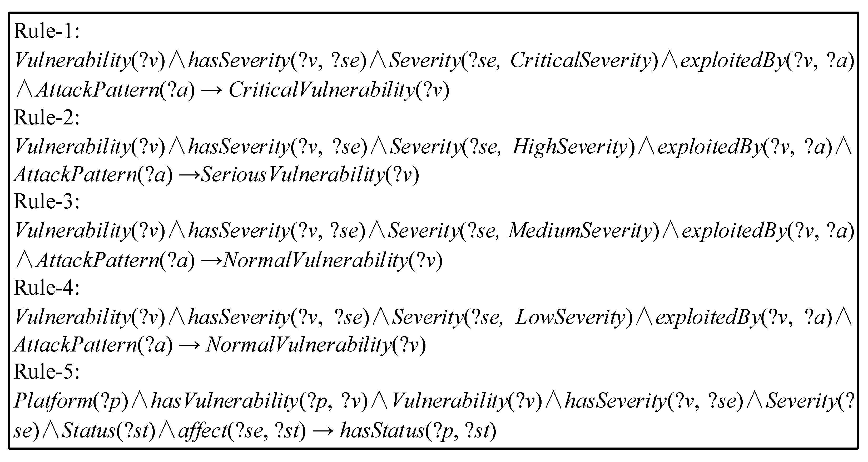 Sensors 21 07579 g008