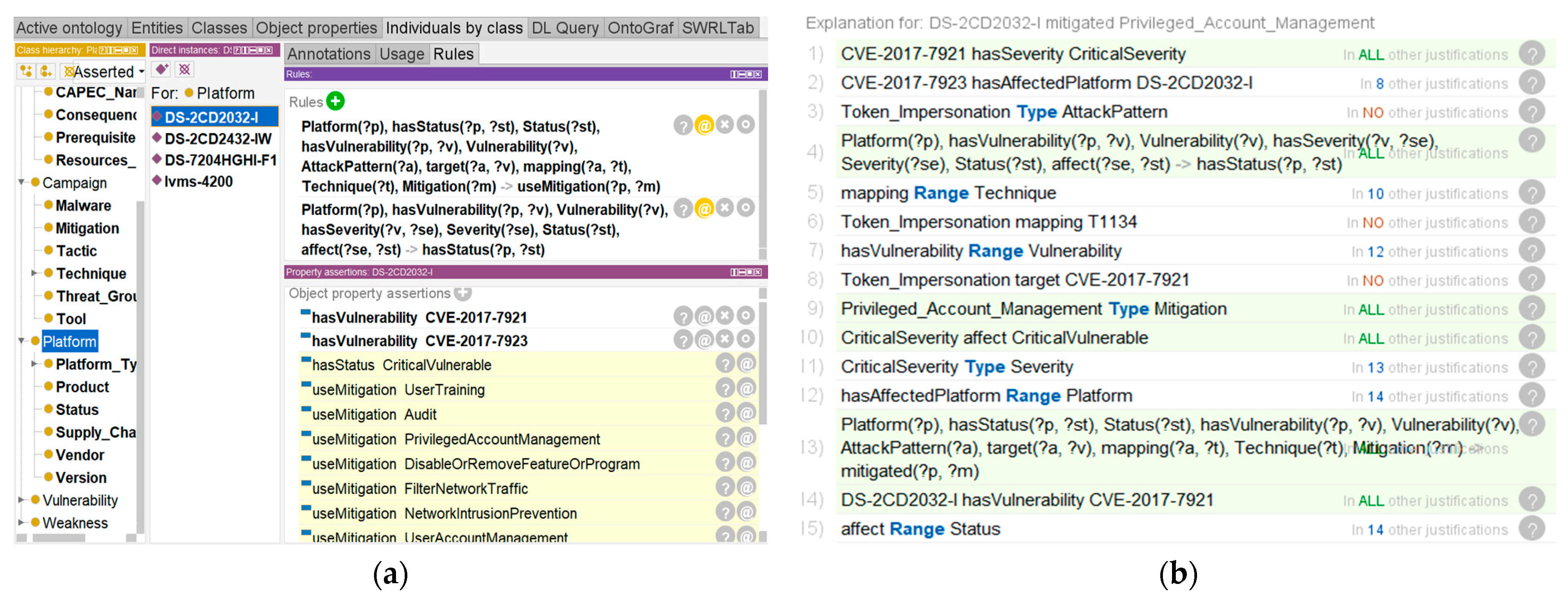 Sensors 21 07579 g010