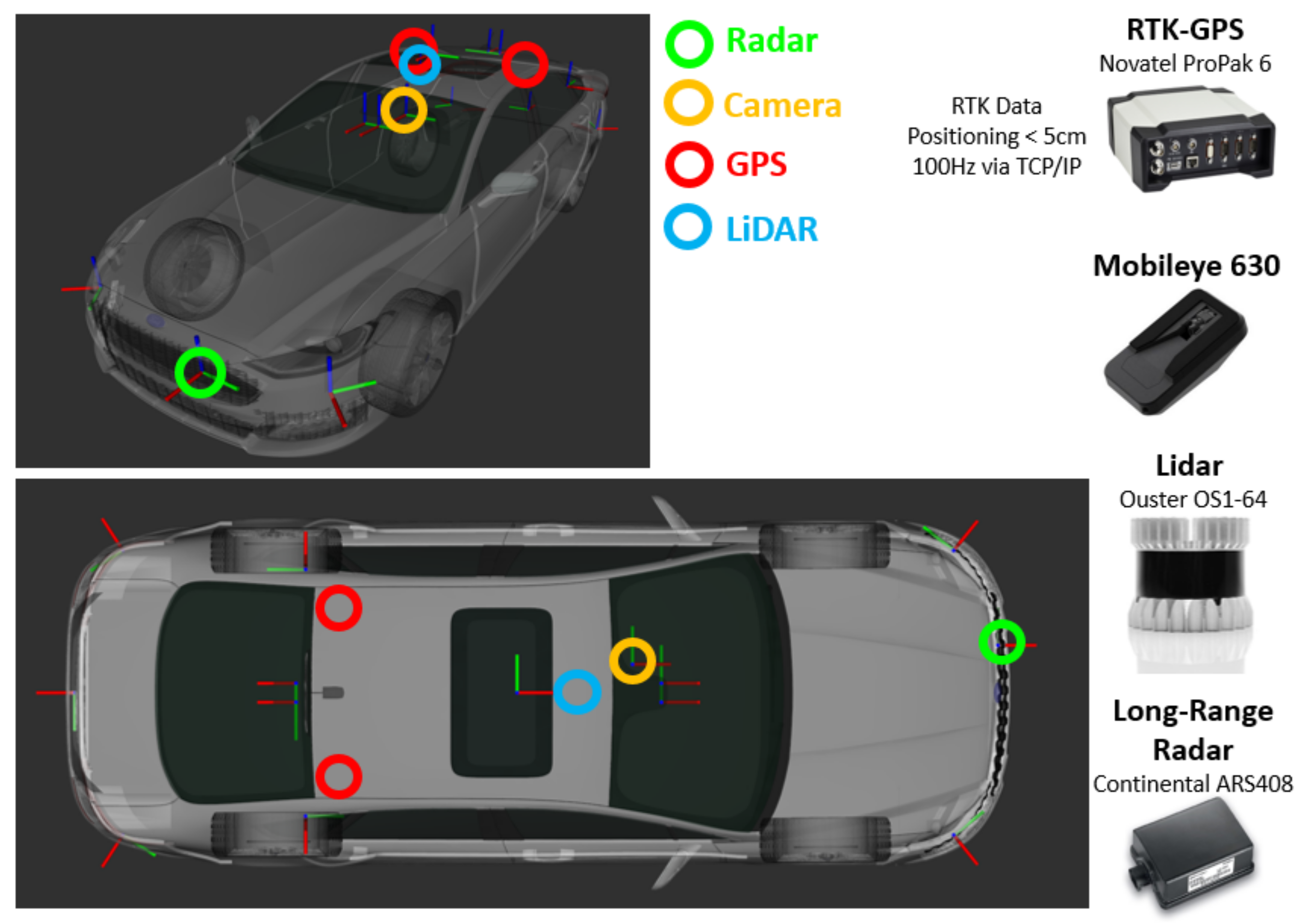 Sensors 21 07583 g008