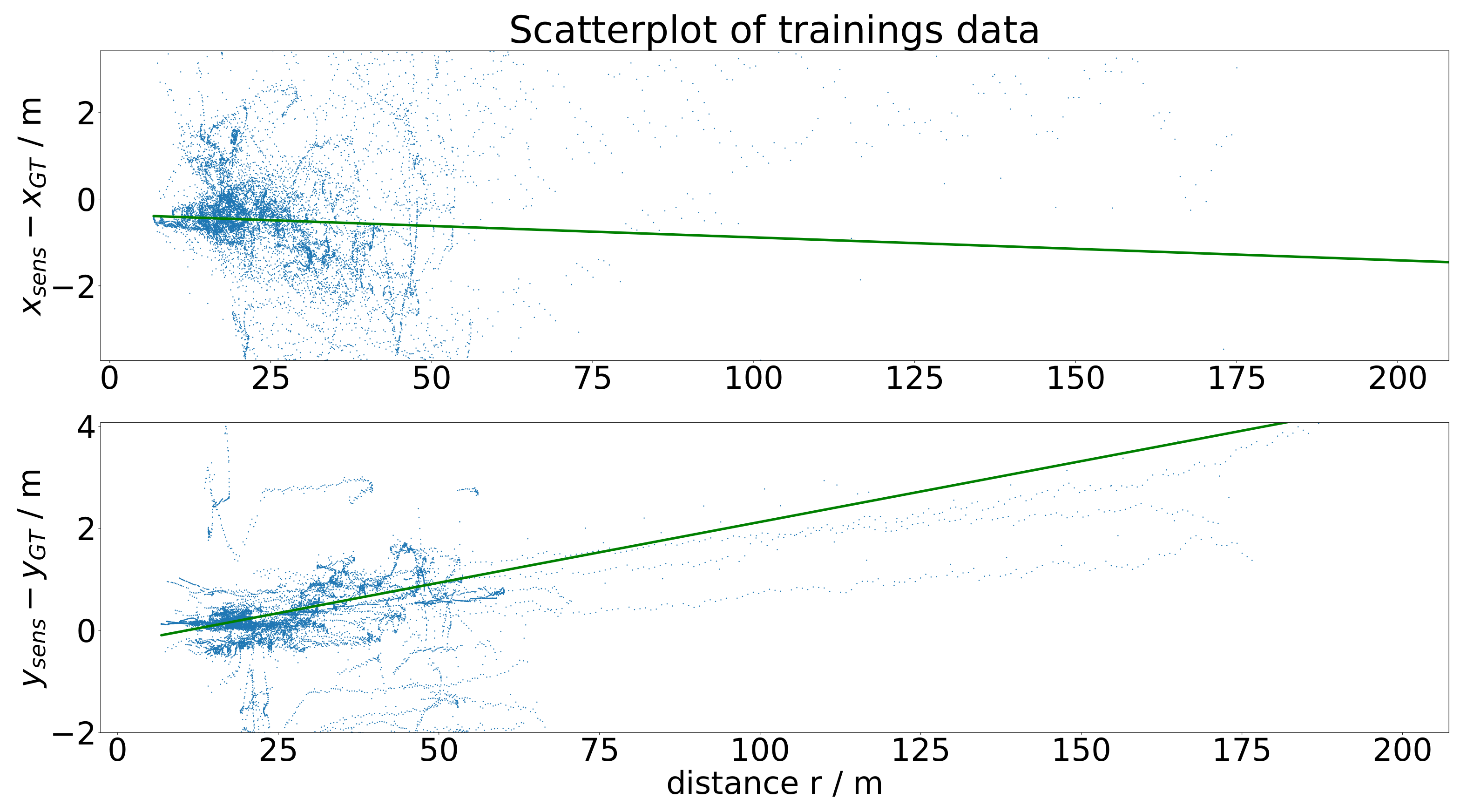 Sensors 21 07583 g019