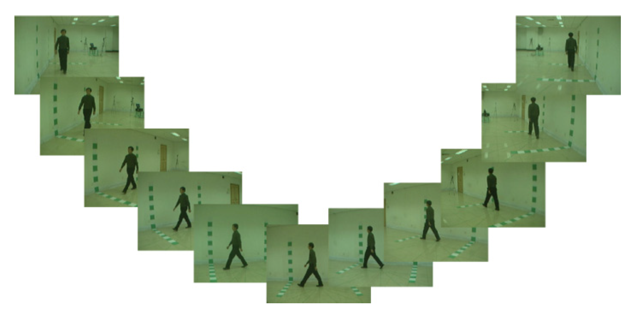 Sensors 21 07584 g001