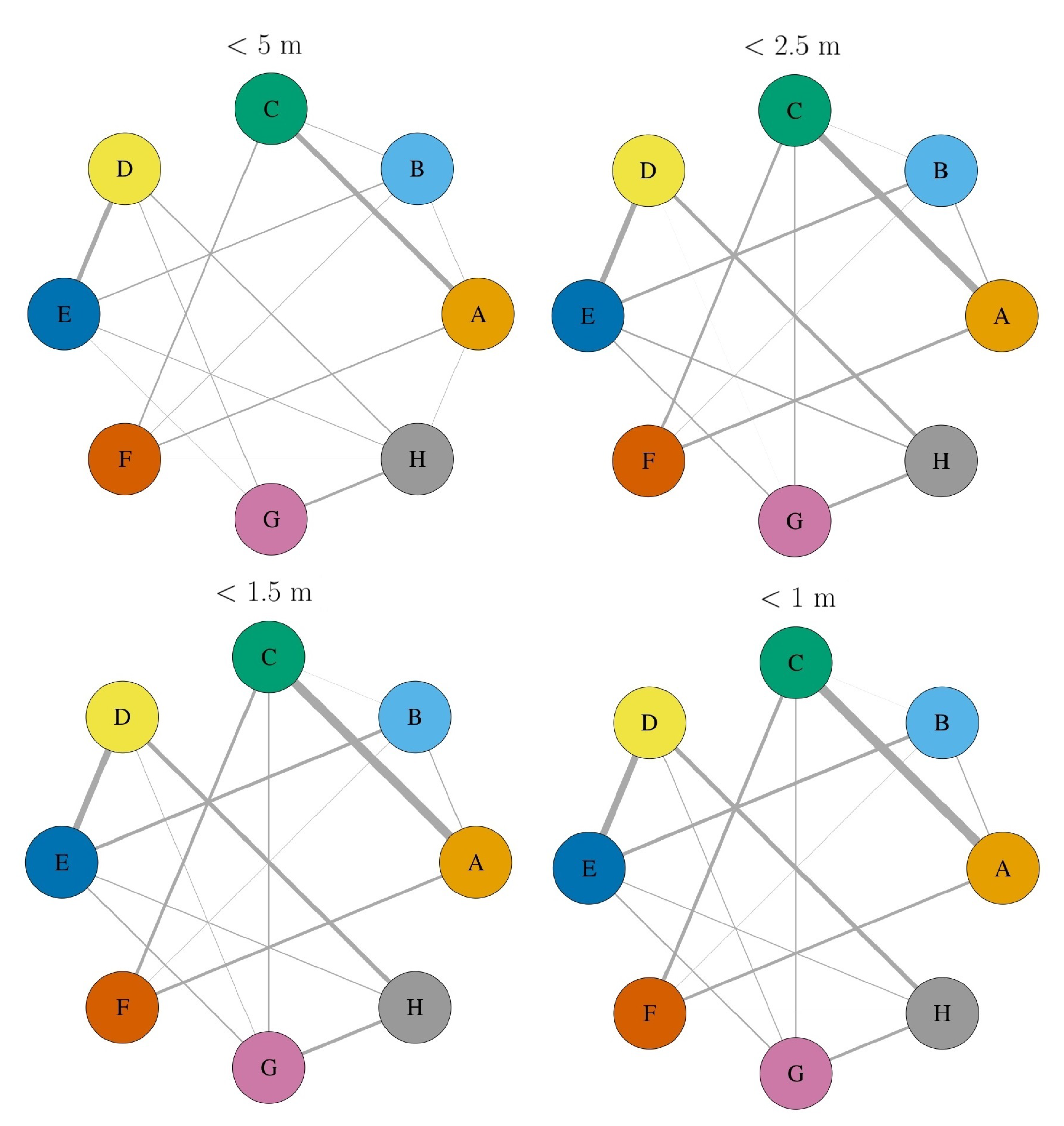 Sensors 21 07585 g004