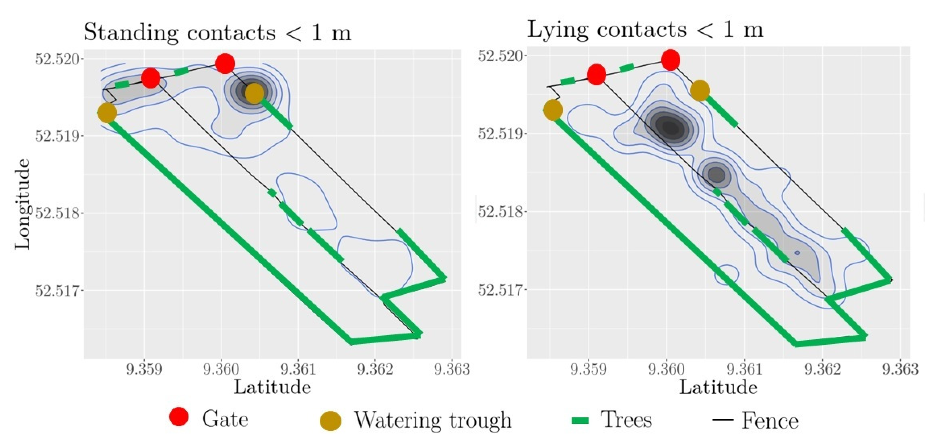 Sensors 21 07585 g005