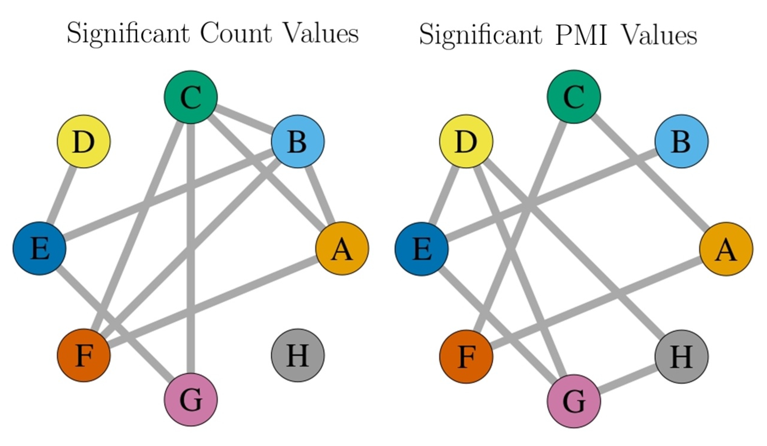 Sensors 21 07585 g009