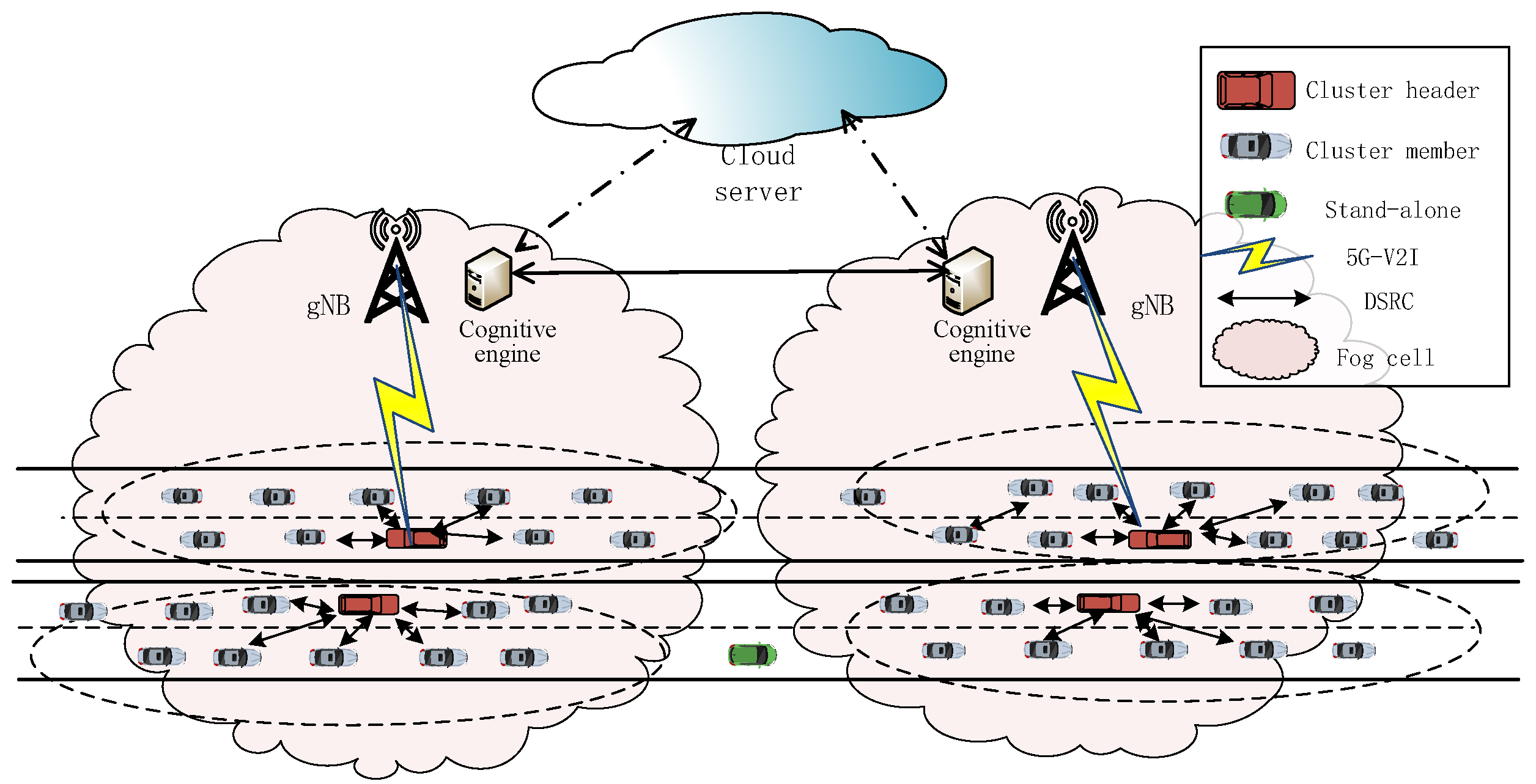Sensors 21 07588 g001