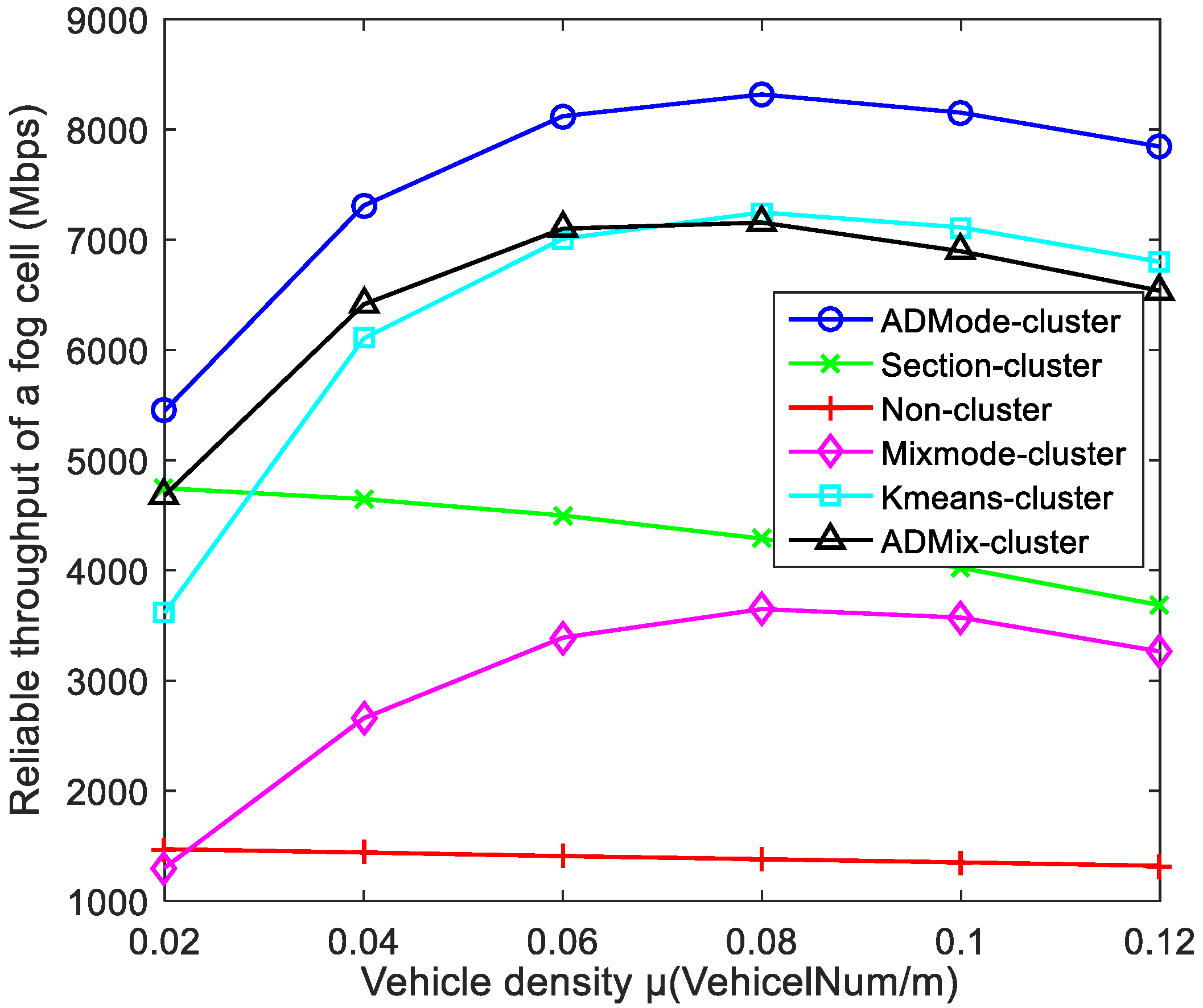 Sensors 21 07588 g011
