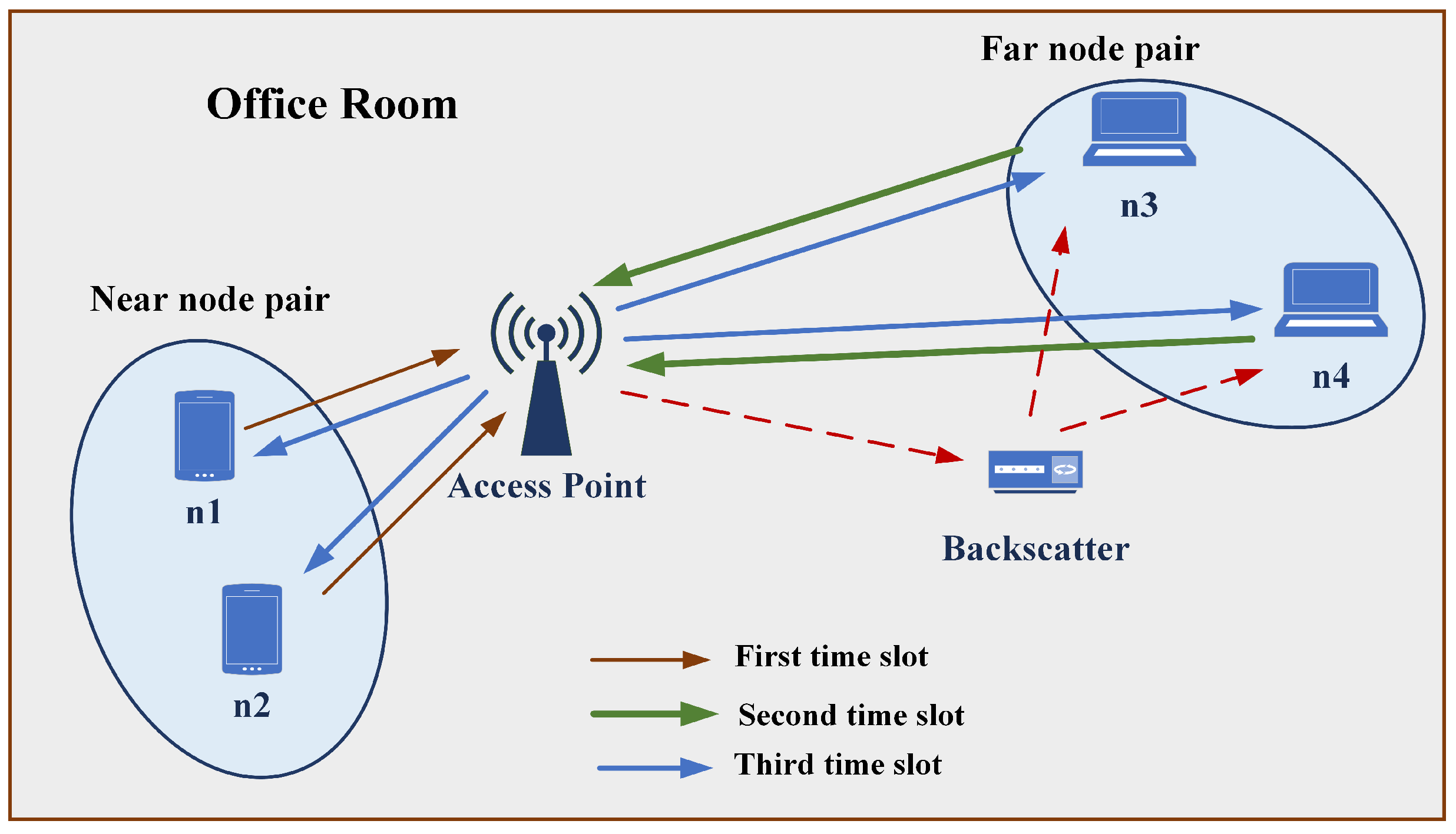 Sensors 21 07589 g001