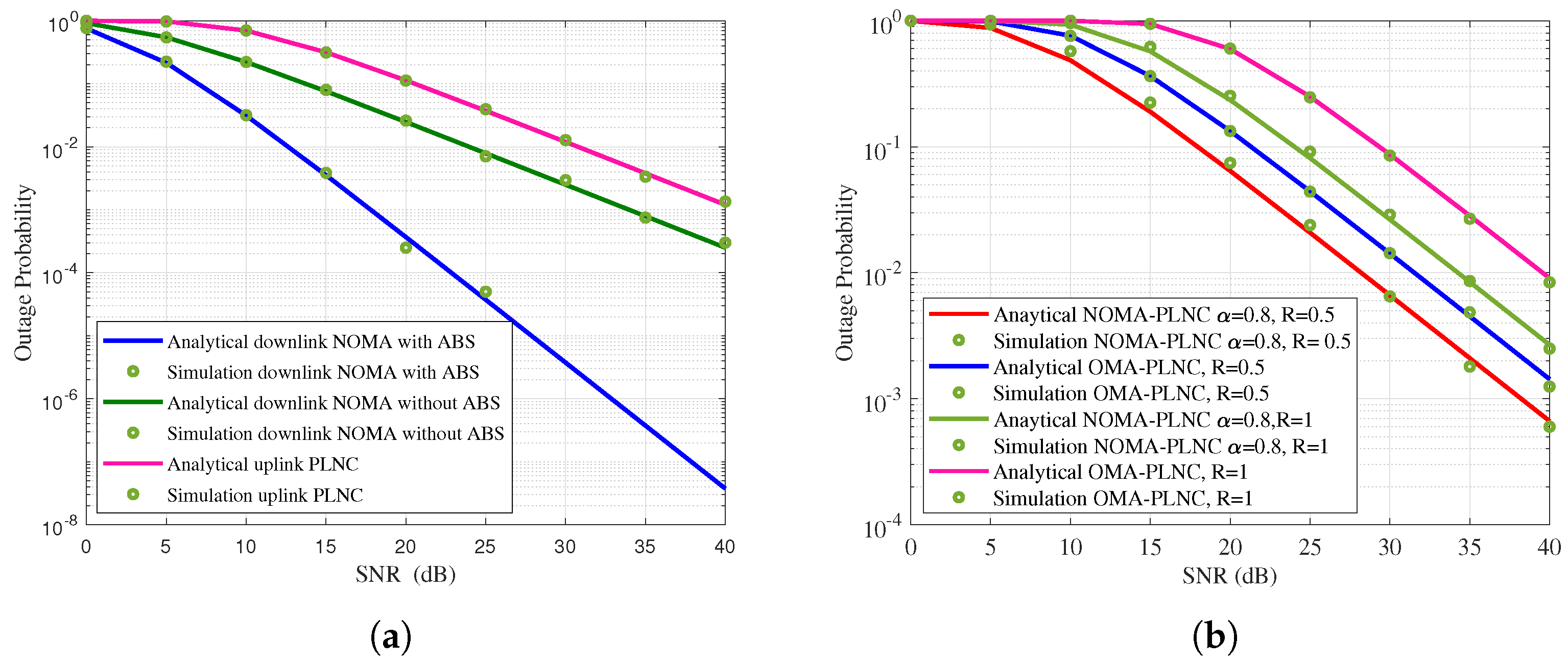 Sensors 21 07589 g004