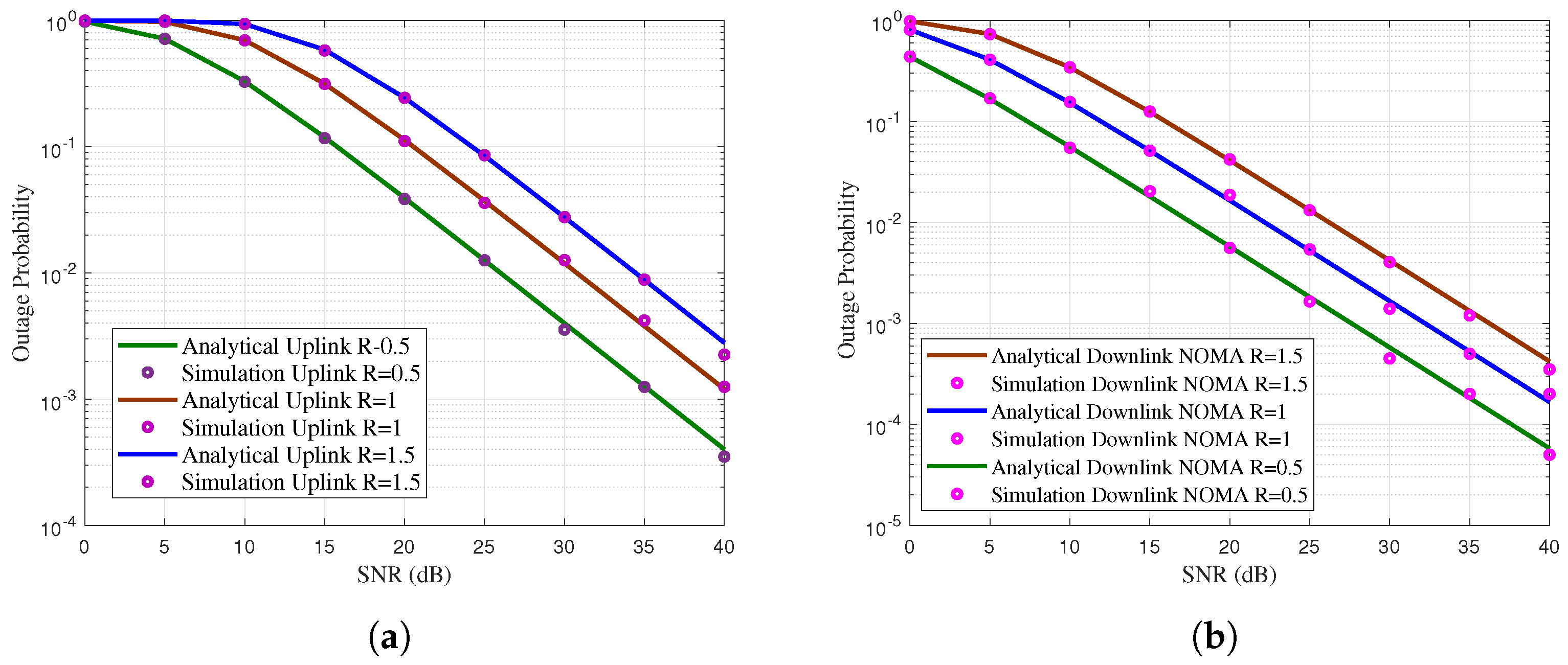 Sensors 21 07589 g005