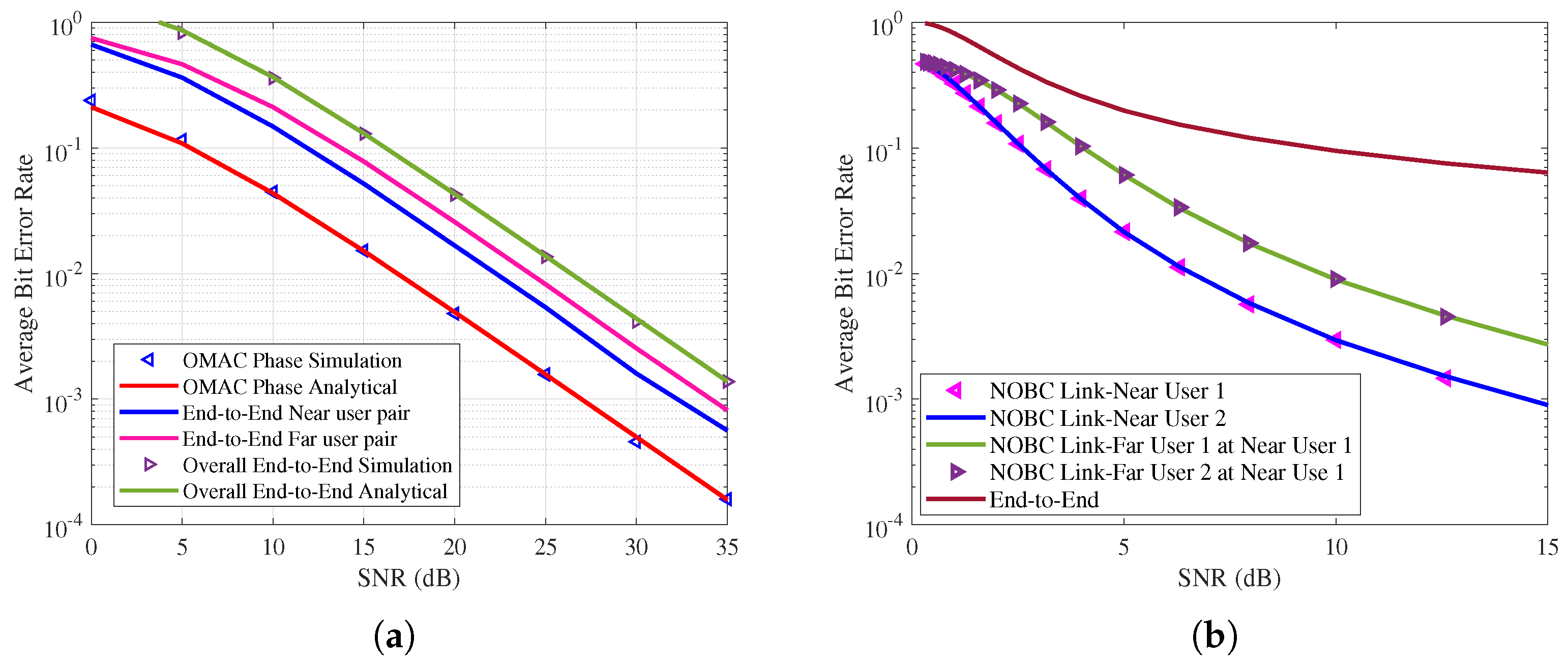 Sensors 21 07589 g006