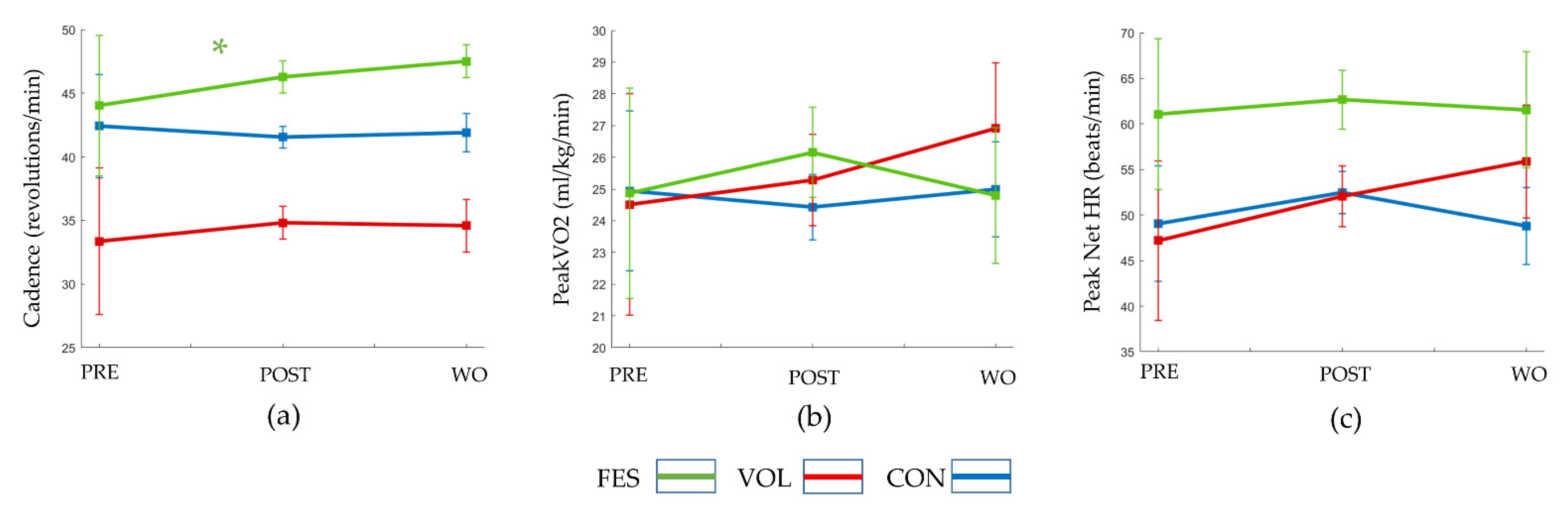 Sensors 21 07590 g002