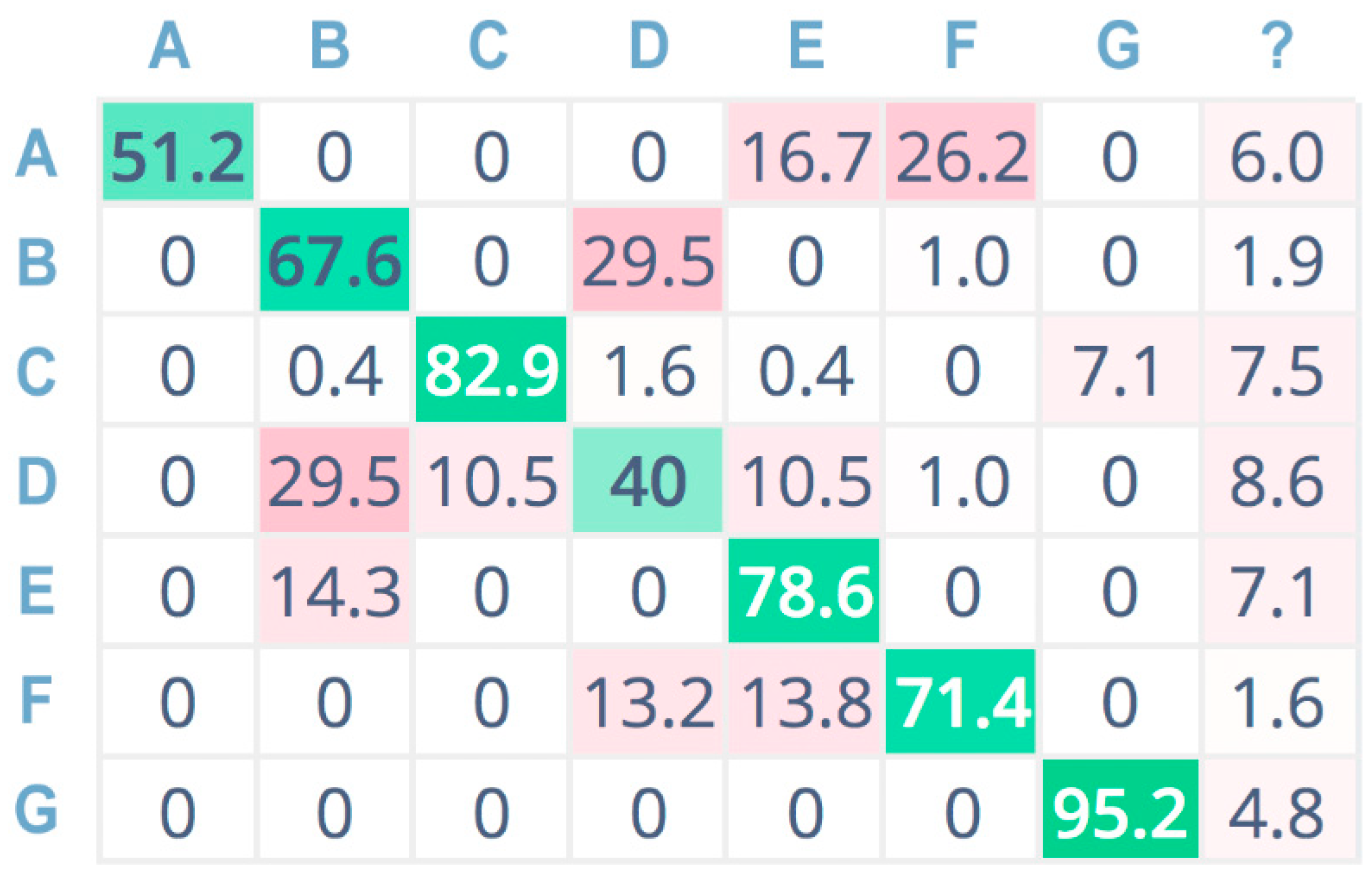 Sensors 21 07593 g009