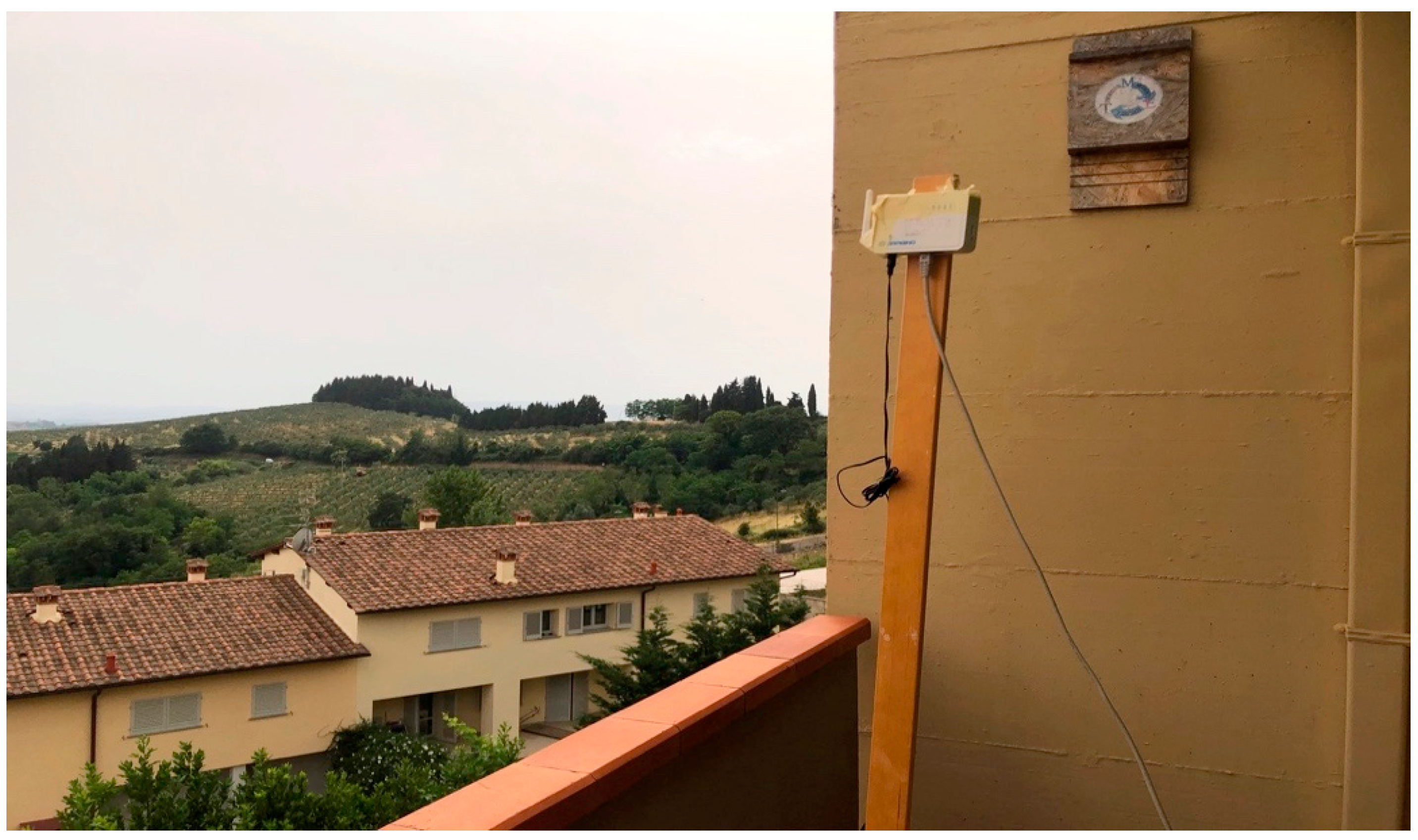 Sensors 21 07593 g013