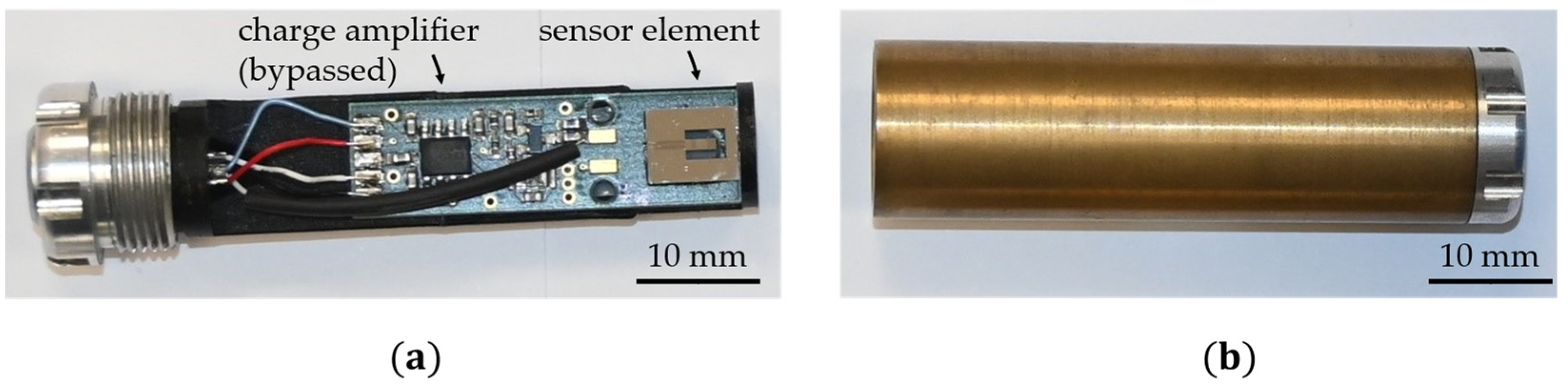 Sensors 21 07594 g001