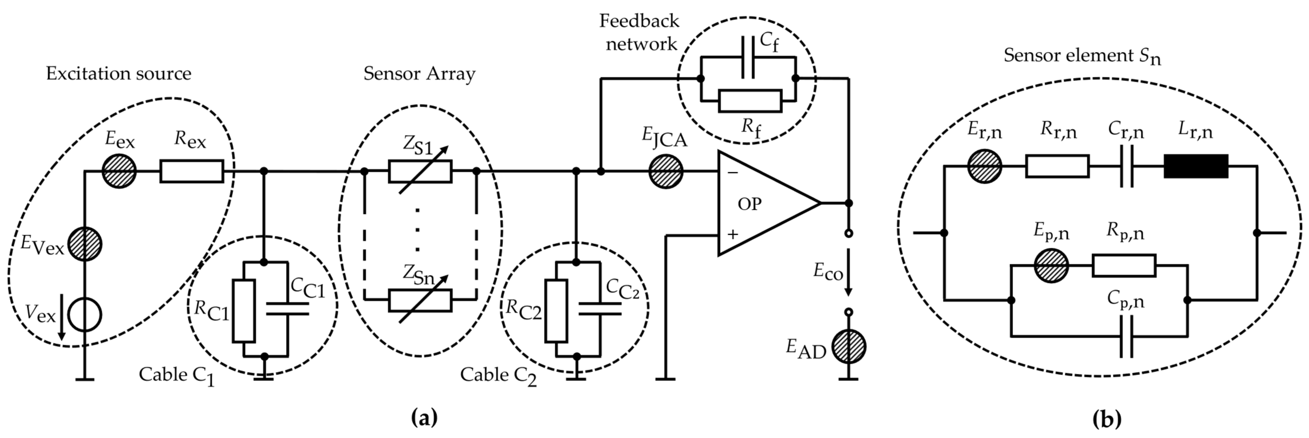 Sensors 21 07594 g002