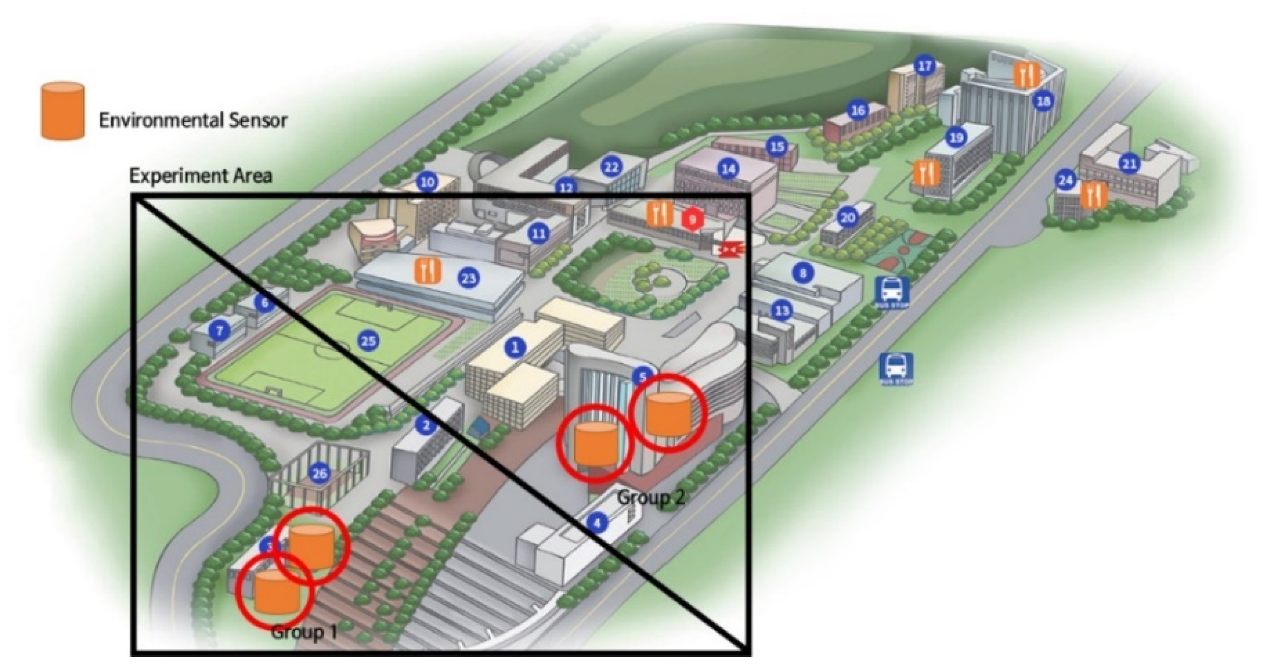Sensors 21 07595 g001