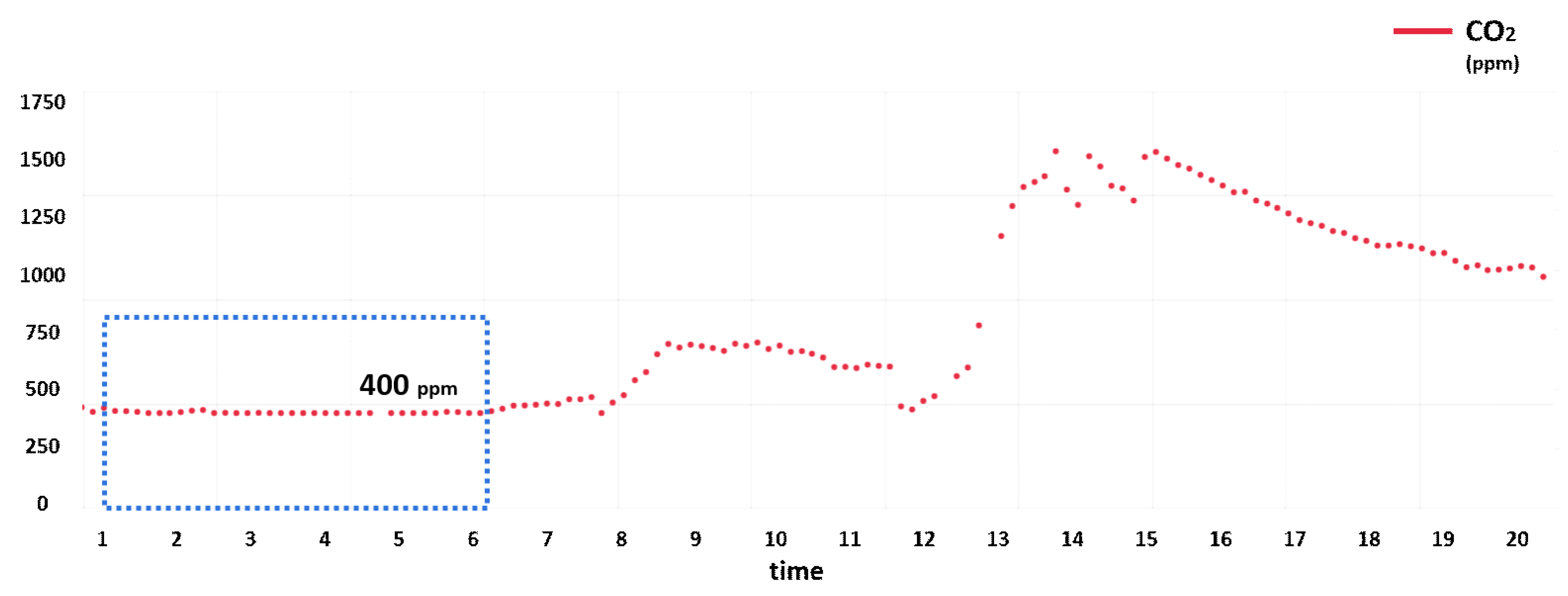 Sensors 21 07595 g007